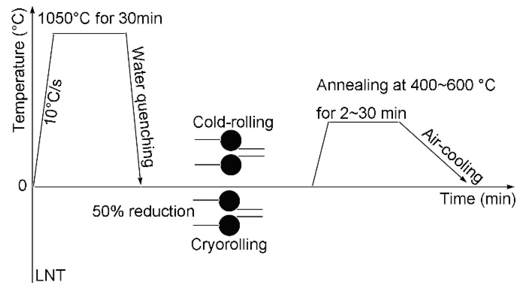 Metals 12 01845 g001