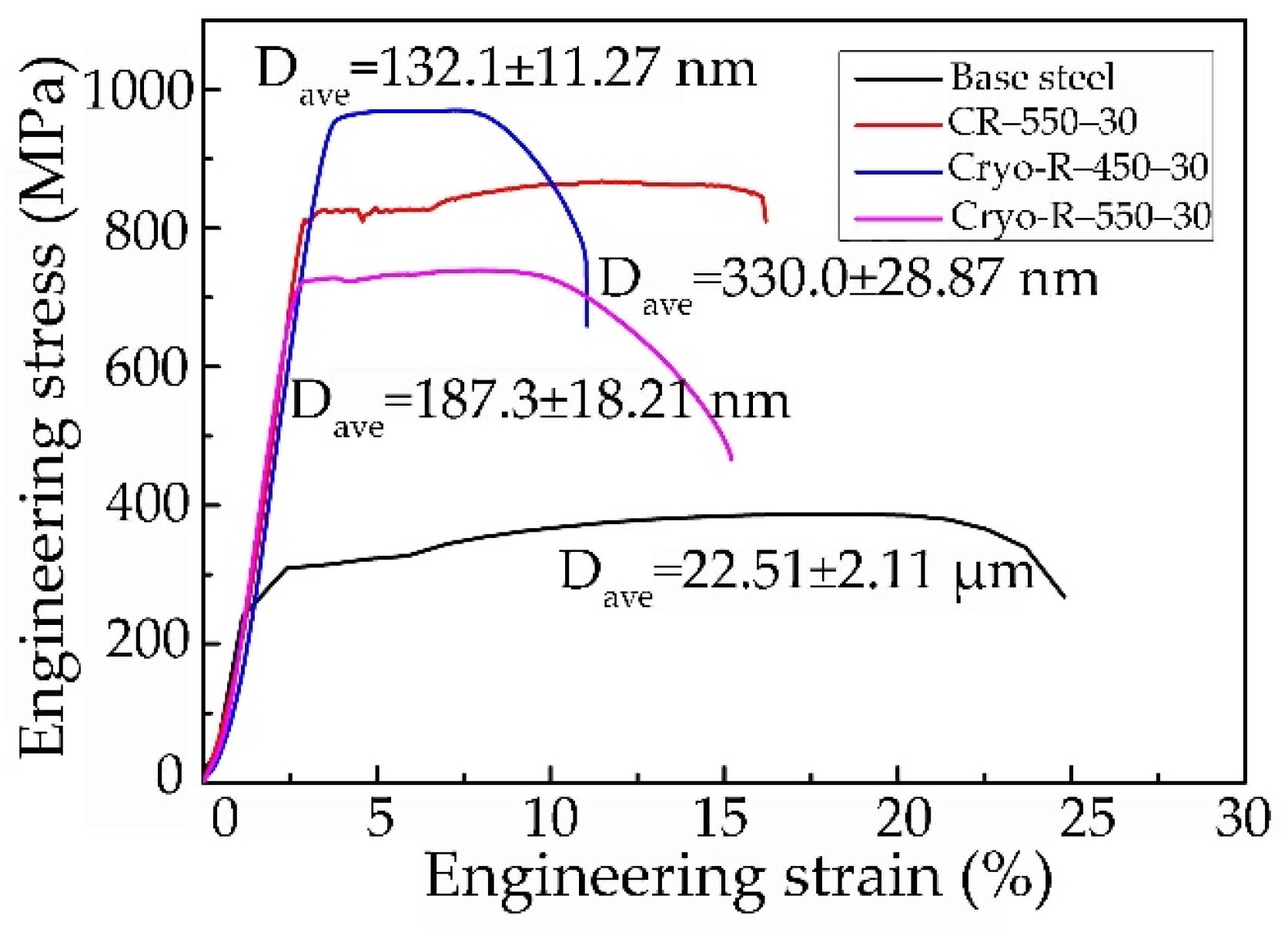 Metals 12 01845 g002