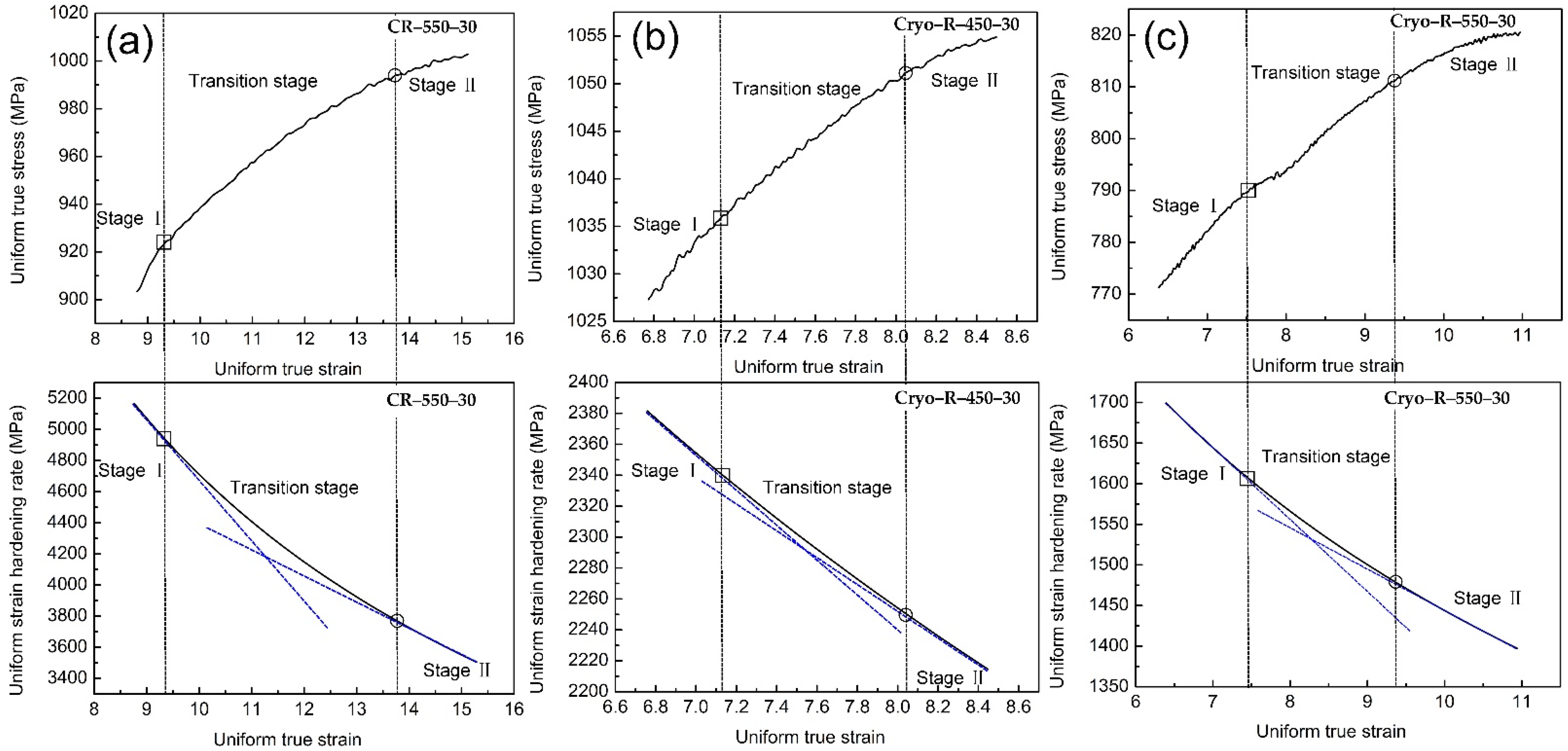 Metals 12 01845 g008