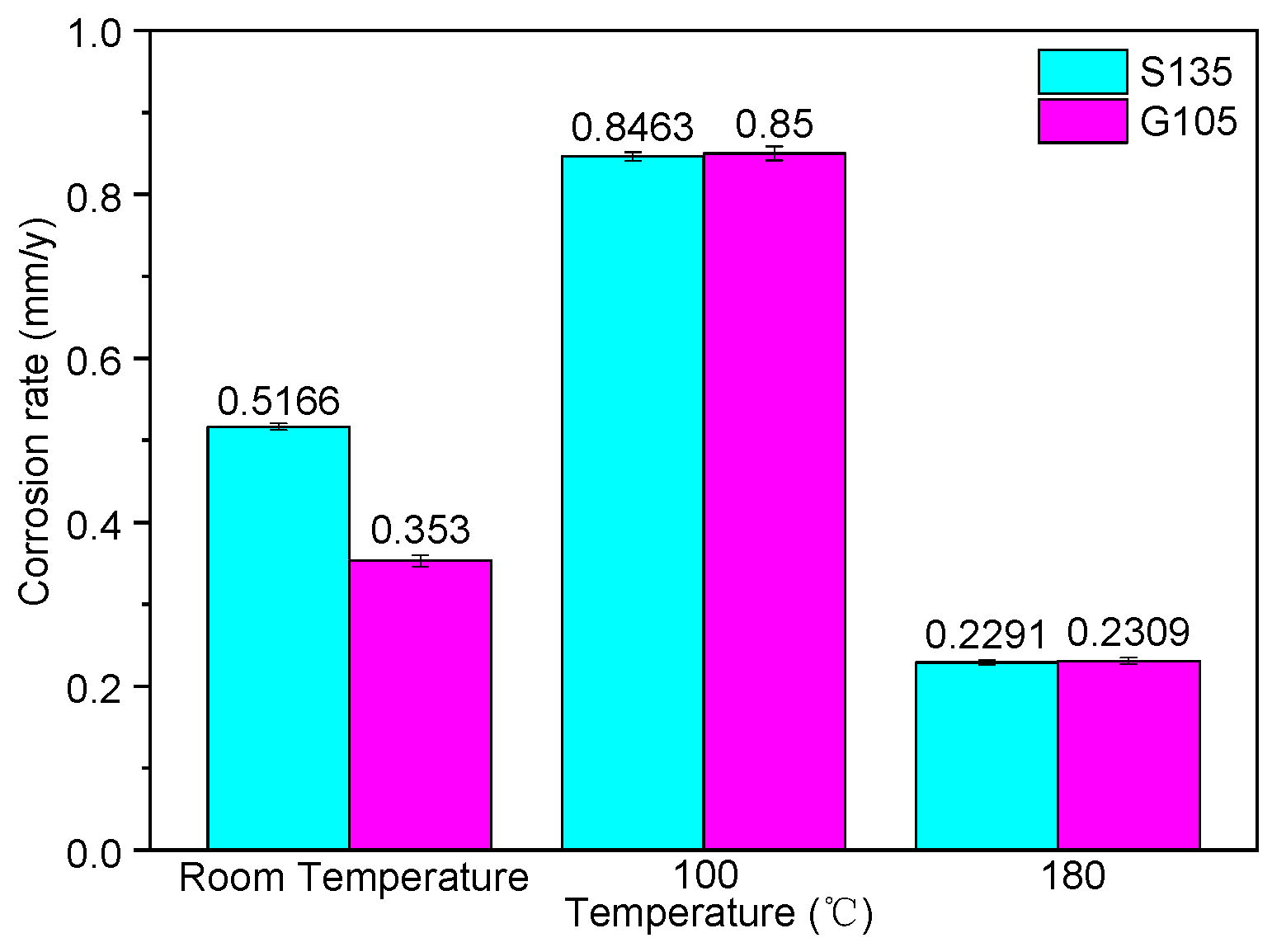 Metals 12 01848 g003 Metals 12 01848 g003