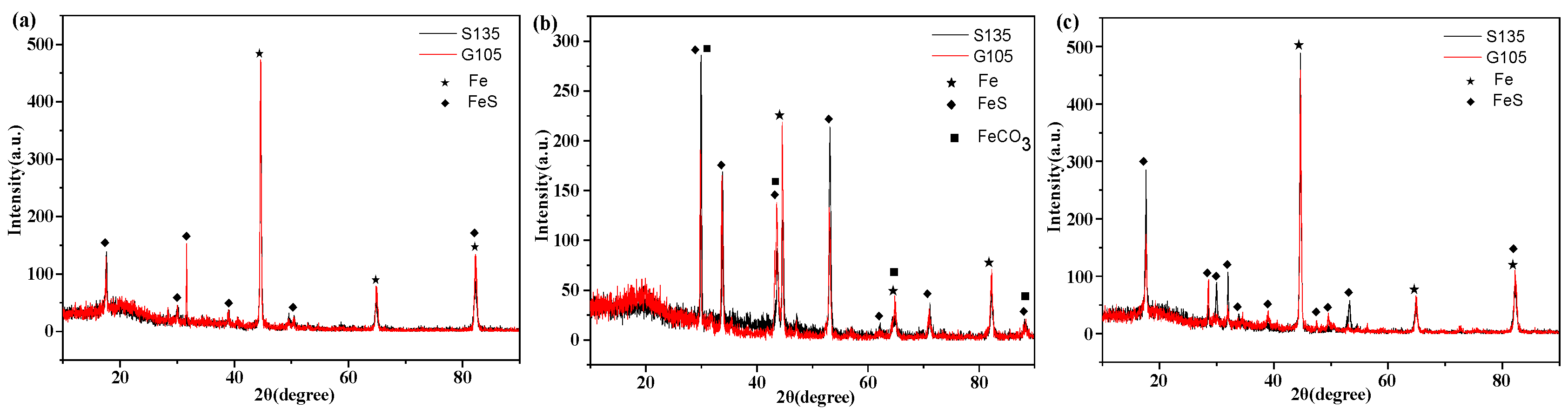 Metals 12 01848 g004 Metals 12 01848 g004
