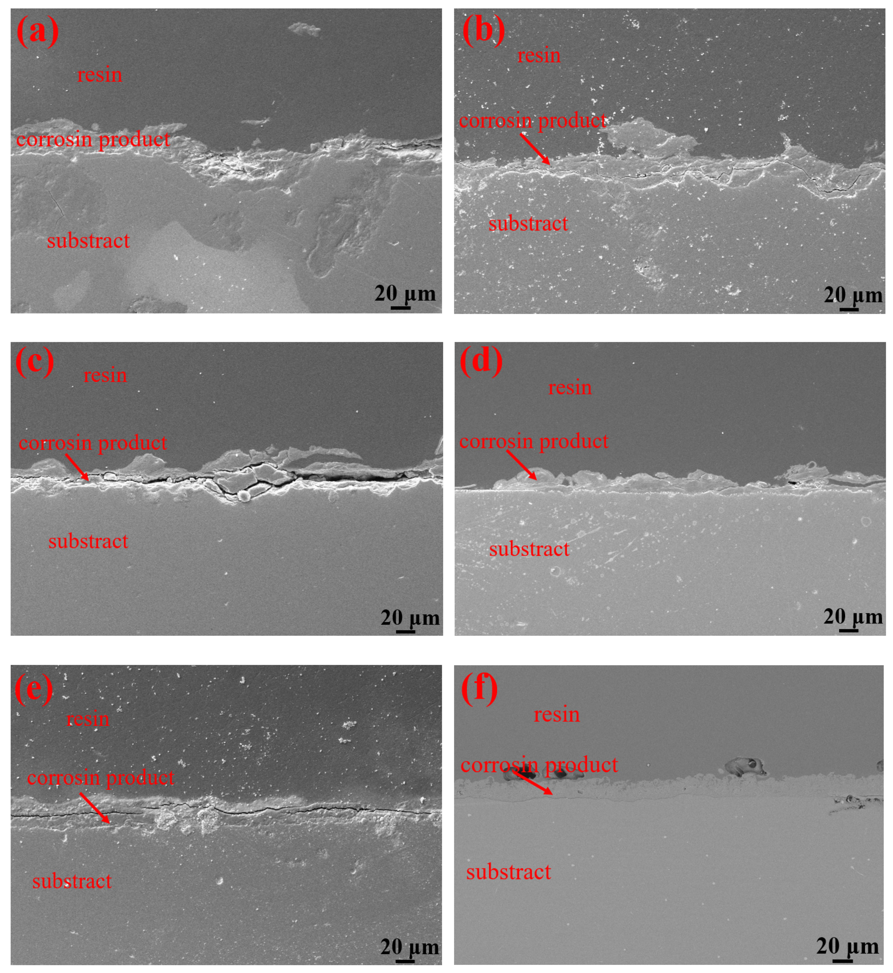 Metals 12 01848 g006 Metals 12 01848 g006