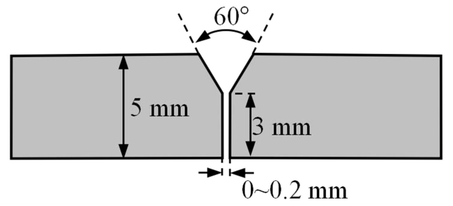 Metals 12 01854 g001 Metals 12 01854 g001