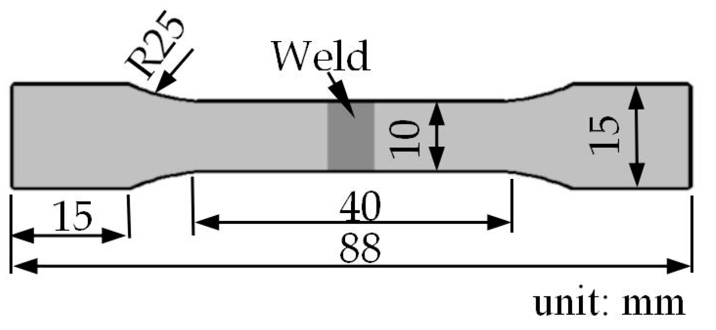Metals 12 01854 g004 Metals 12 01854 g004
