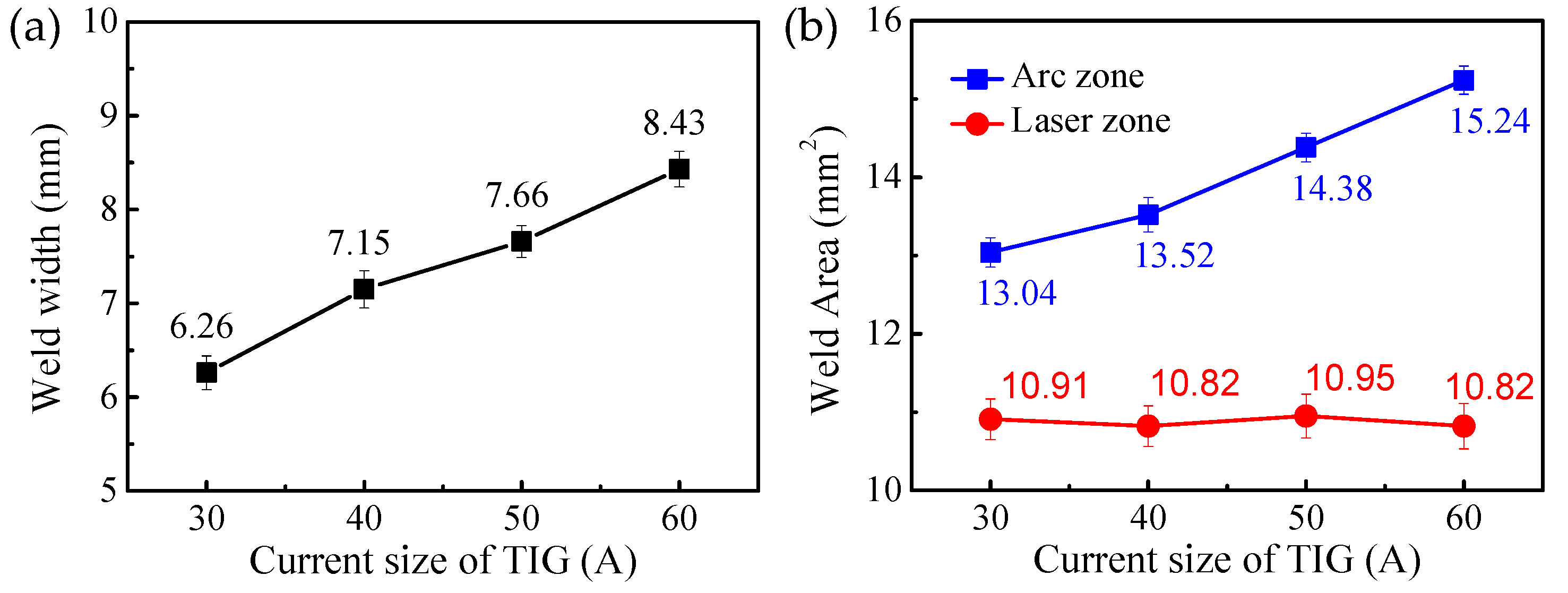 Metals 12 01854 g009 Metals 12 01854 g009