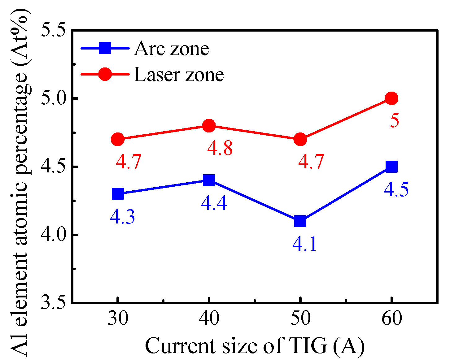 Metals 12 01854 g013 Metals 12 01854 g013
