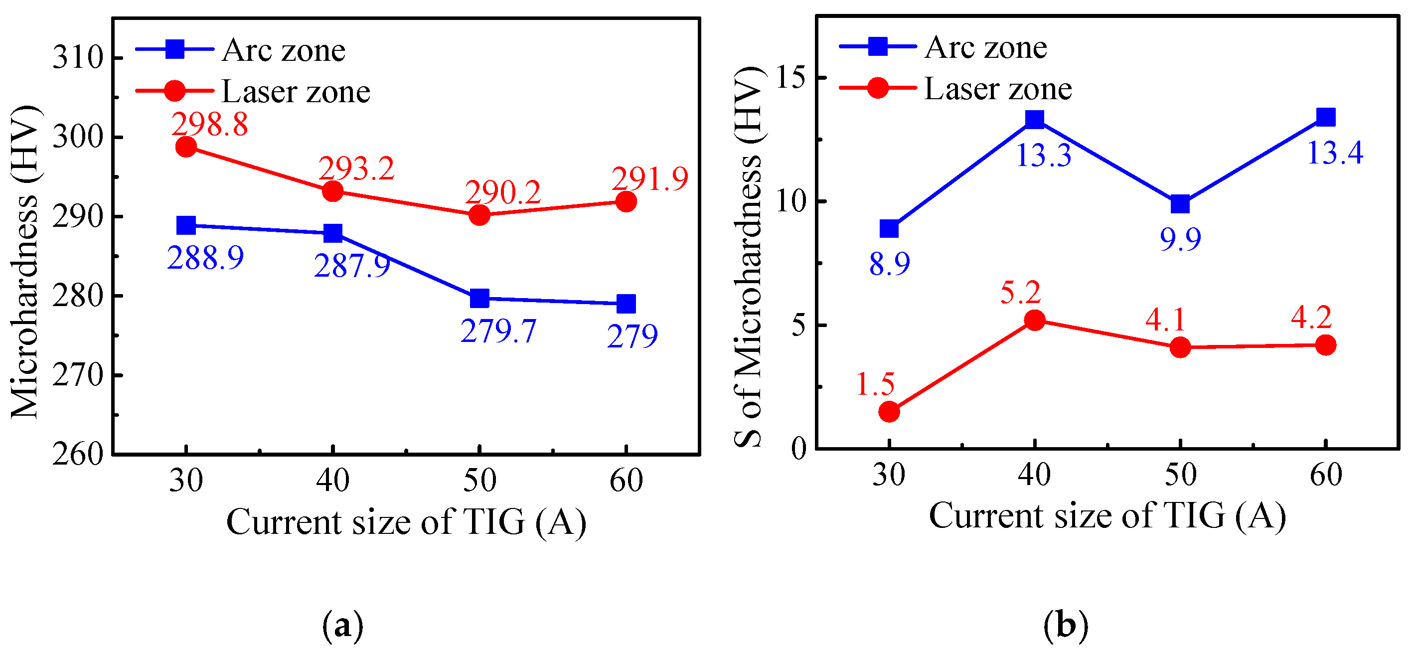 Metals 12 01854 g015 Metals 12 01854 g015