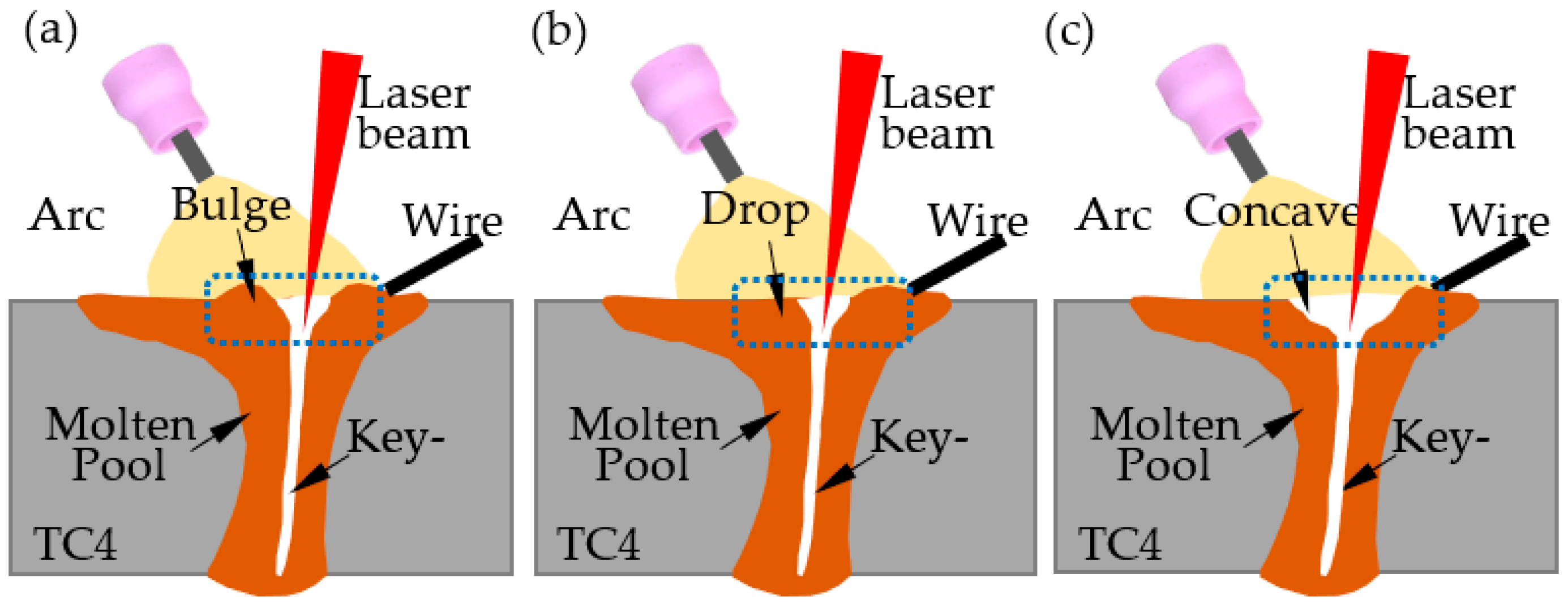 Metals 12 01854 g019 Metals 12 01854 g019