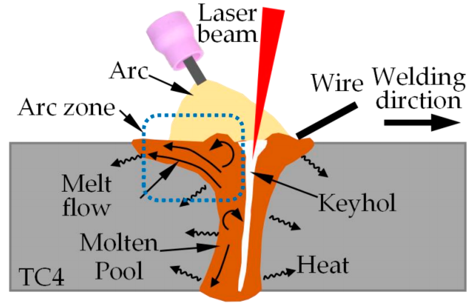 Metals 12 01854 g020 Metals 12 01854 g020