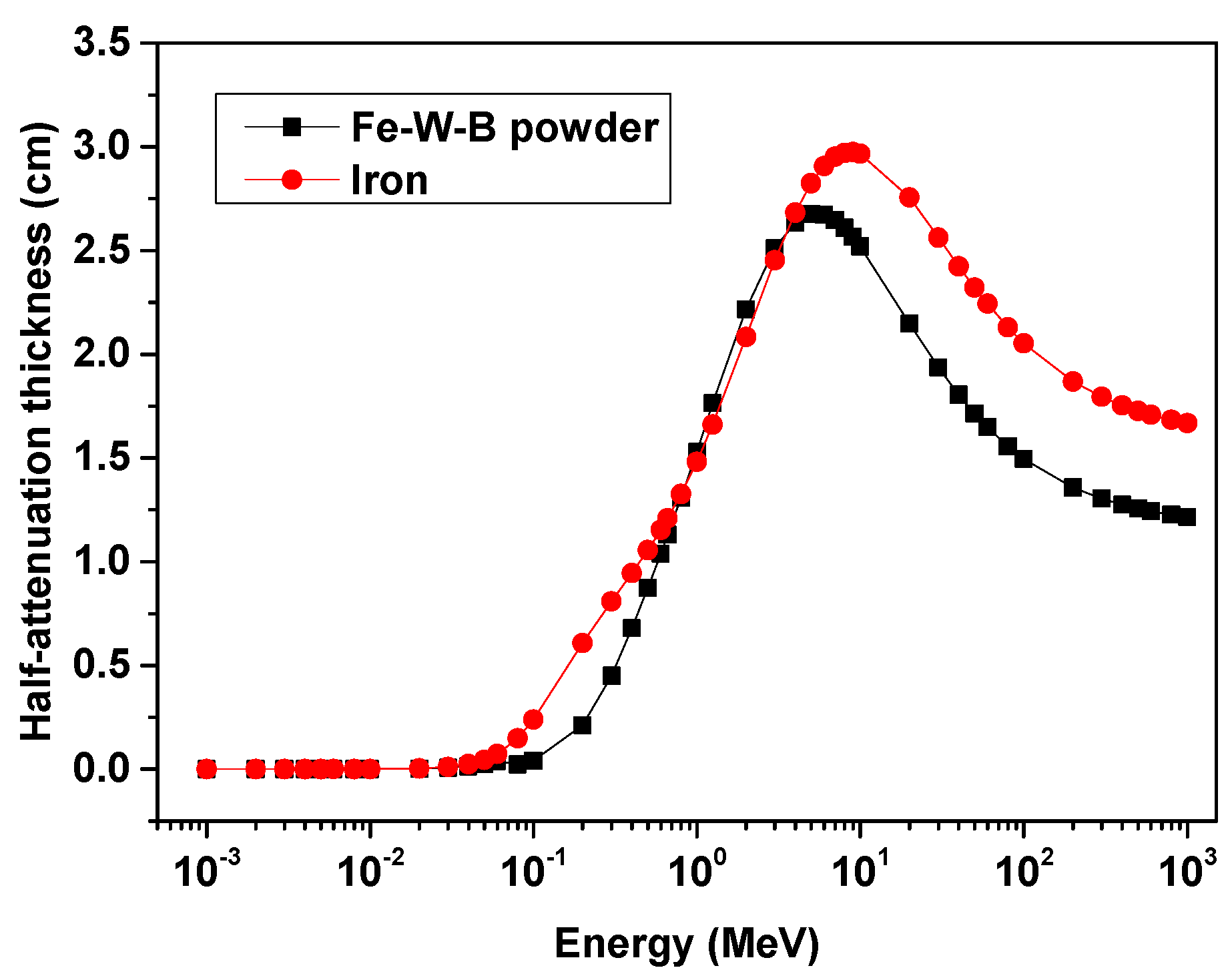 Metals 12 01855 g009 Metals 12 01855 g009