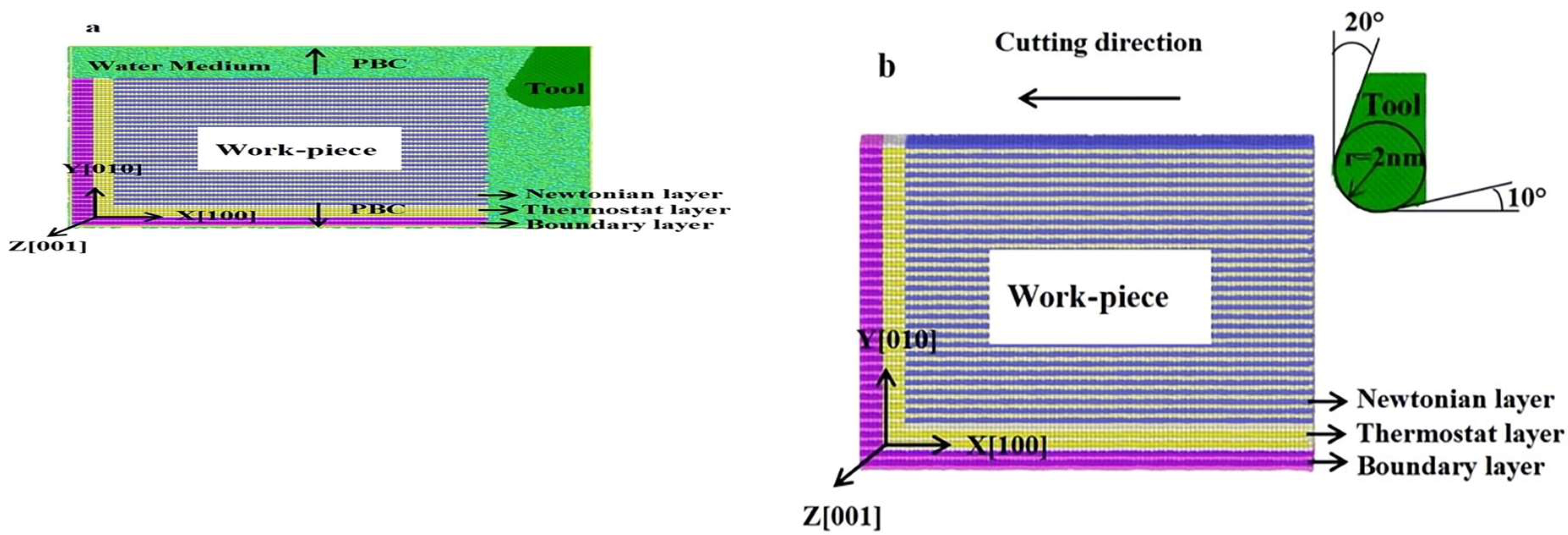 Metals 12 01861 g001