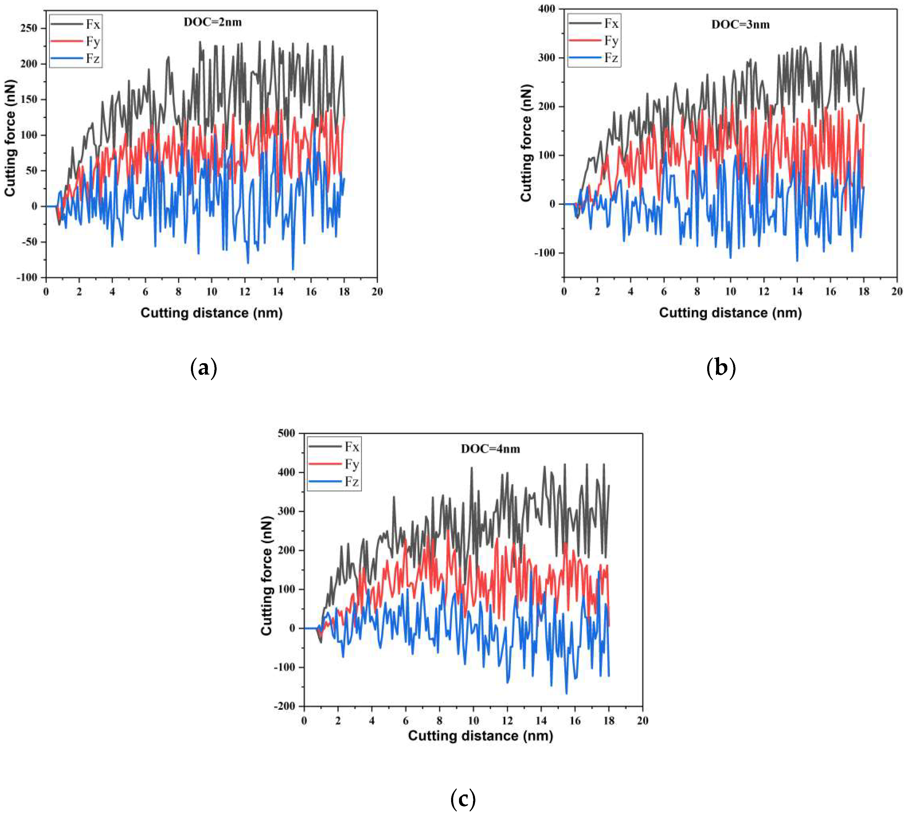 Metals 12 01861 g002
