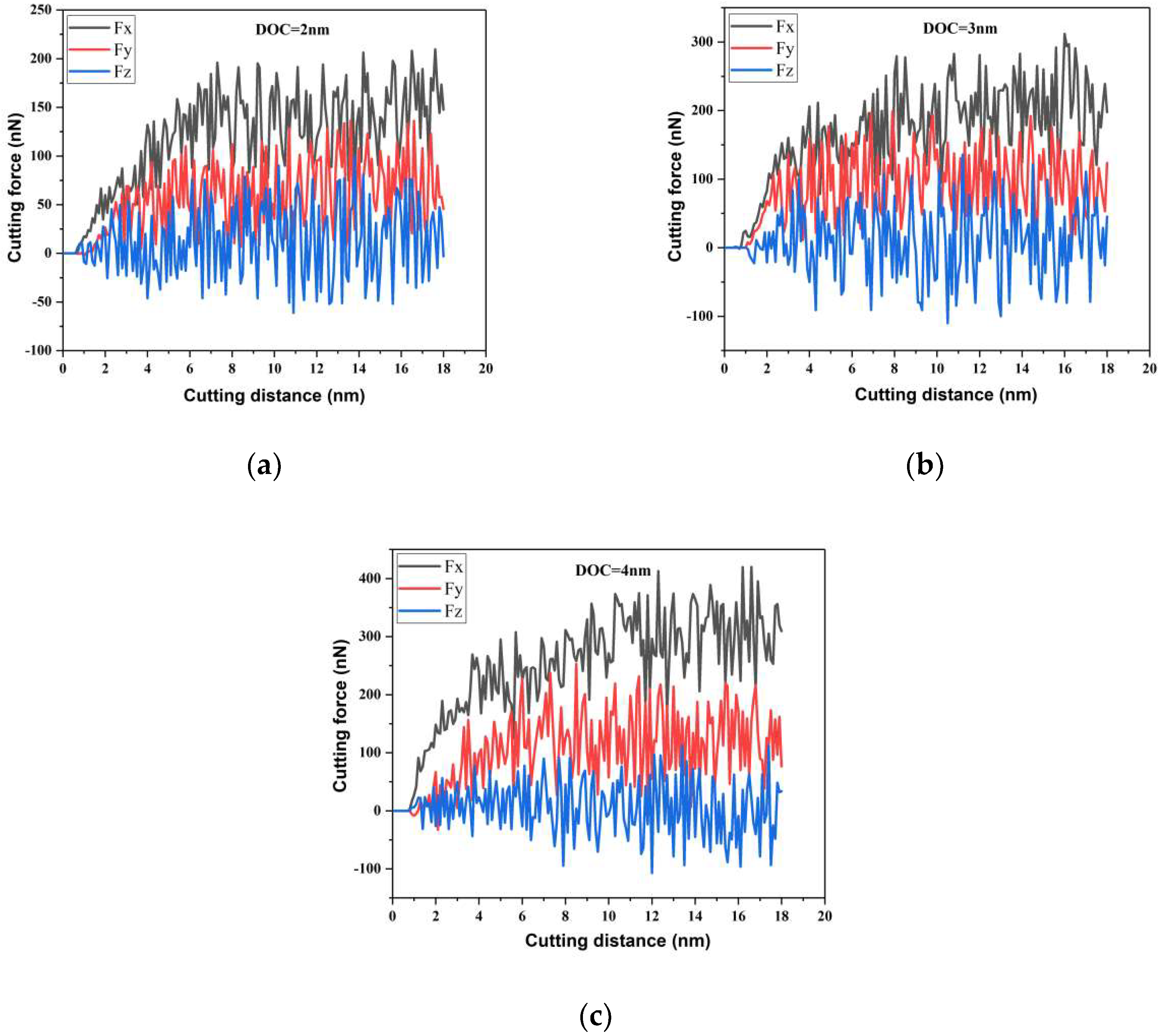 Metals 12 01861 g003