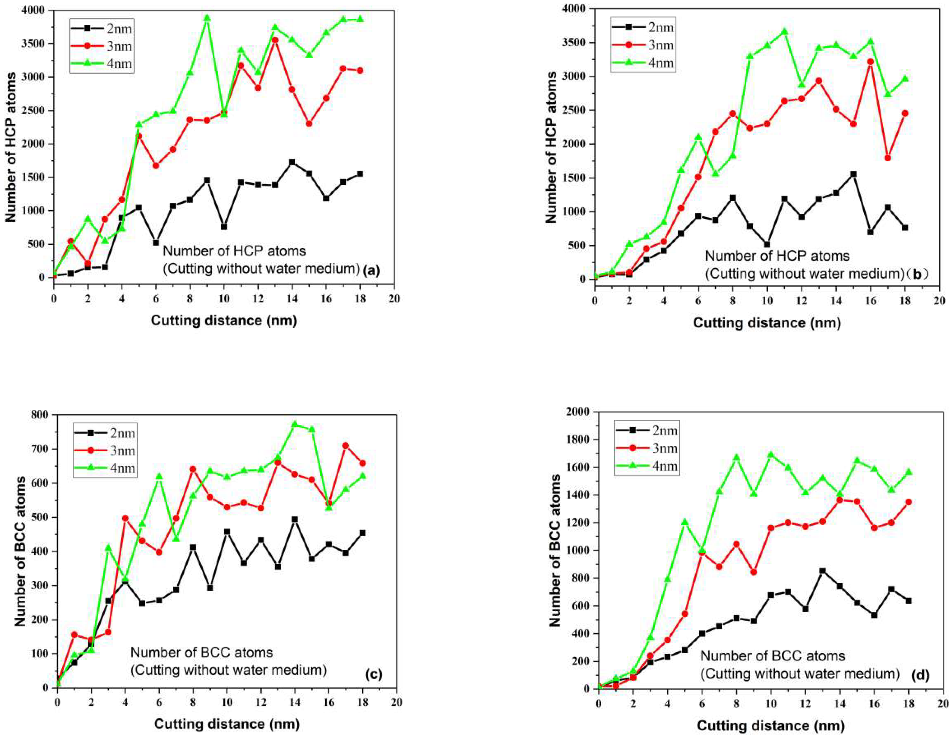 Metals 12 01861 g009
