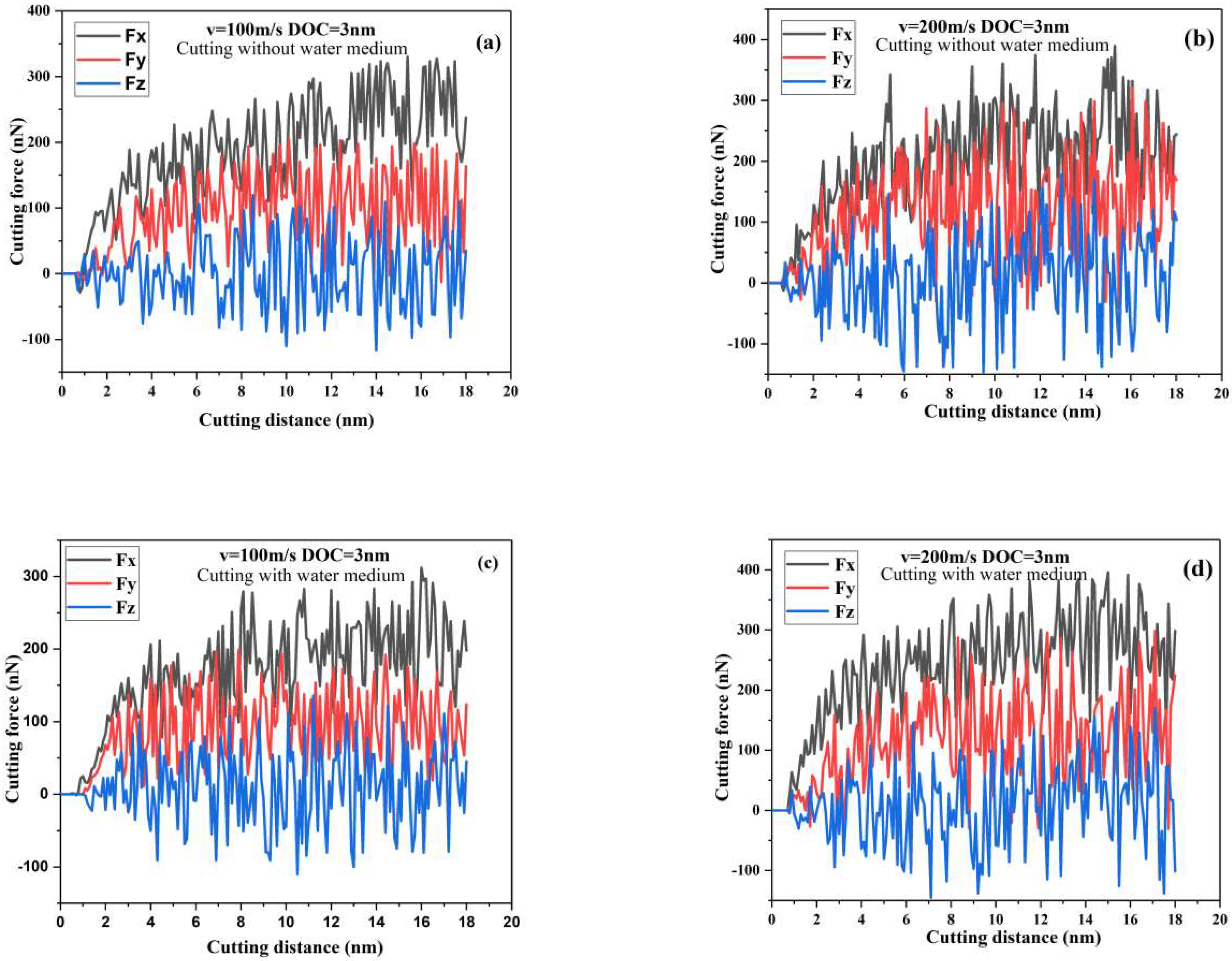 Metals 12 01861 g011