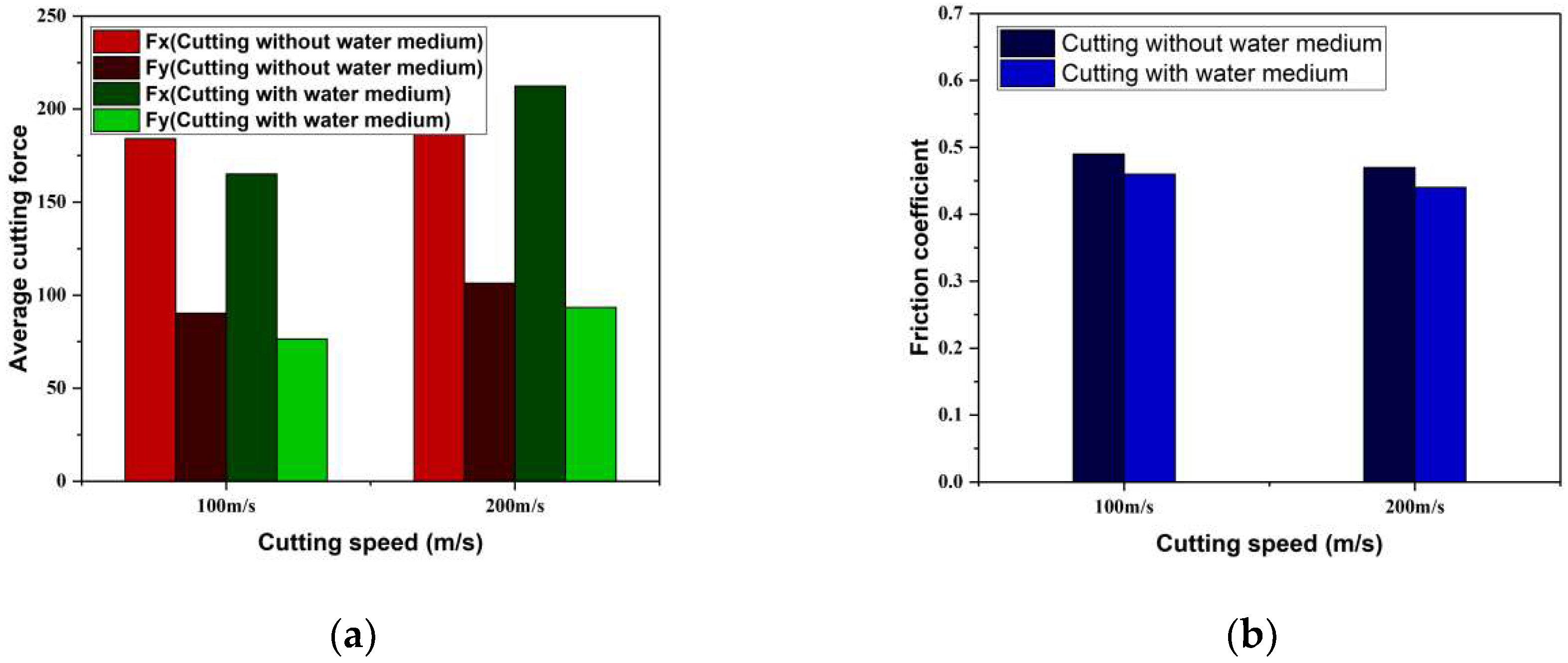Metals 12 01861 g012