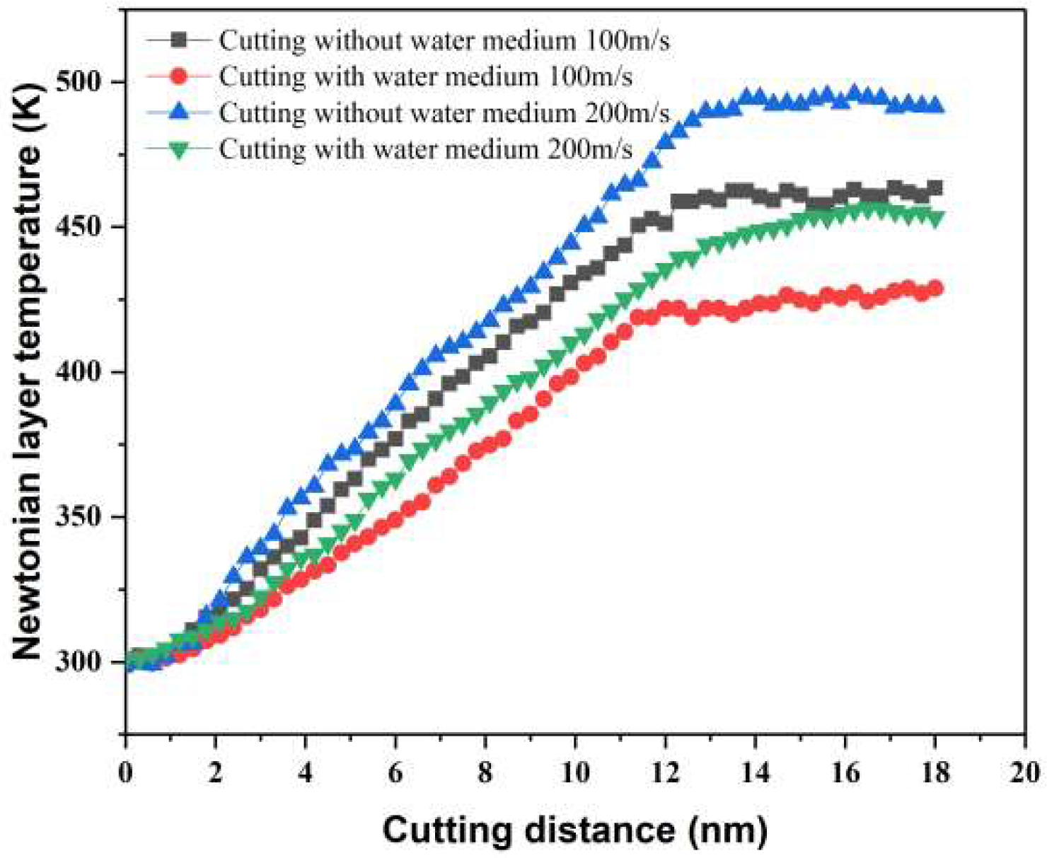 Metals 12 01861 g013