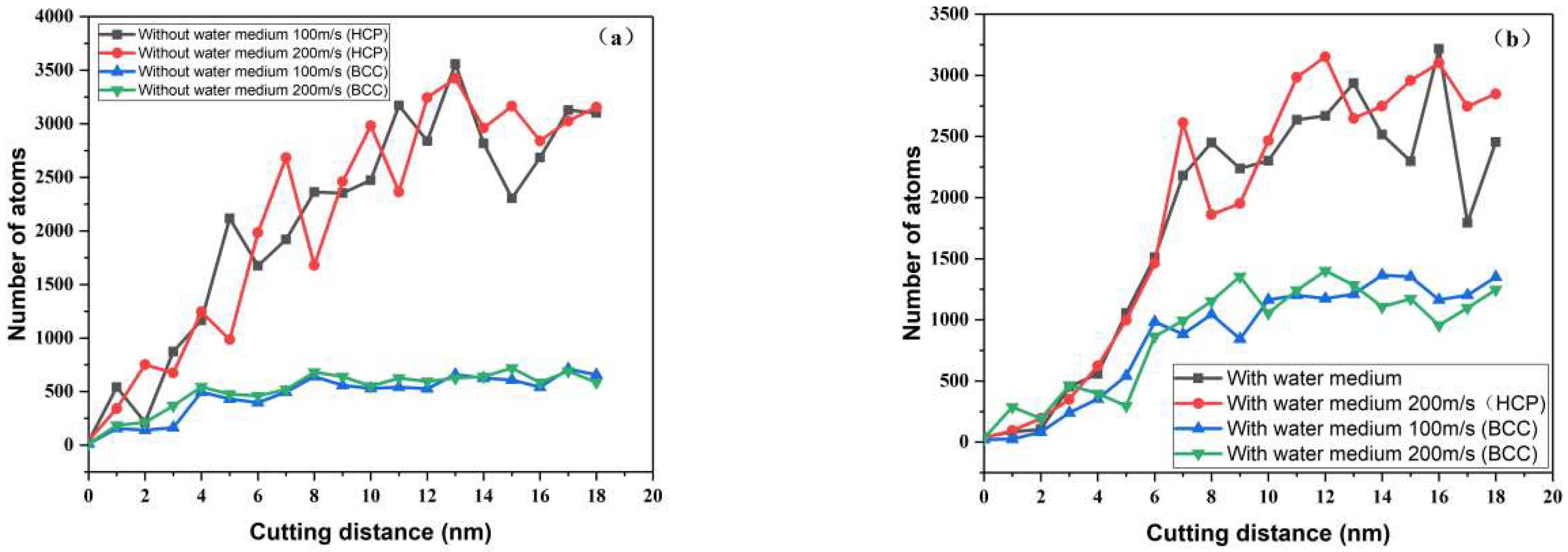 Metals 12 01861 g015