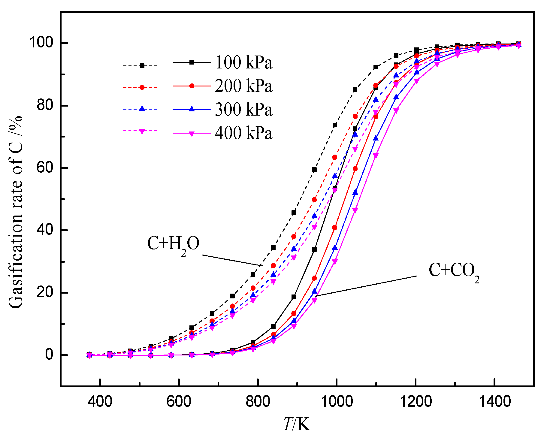 Metals 12 01864 g003 Metals 12 01864 g003