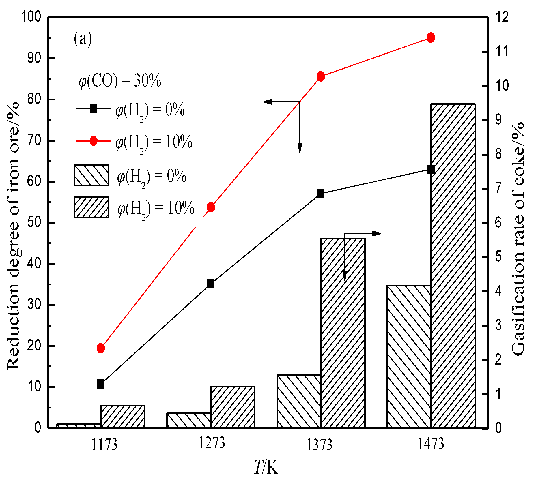 Metals 12 01864 g006a Metals 12 01864 g006a