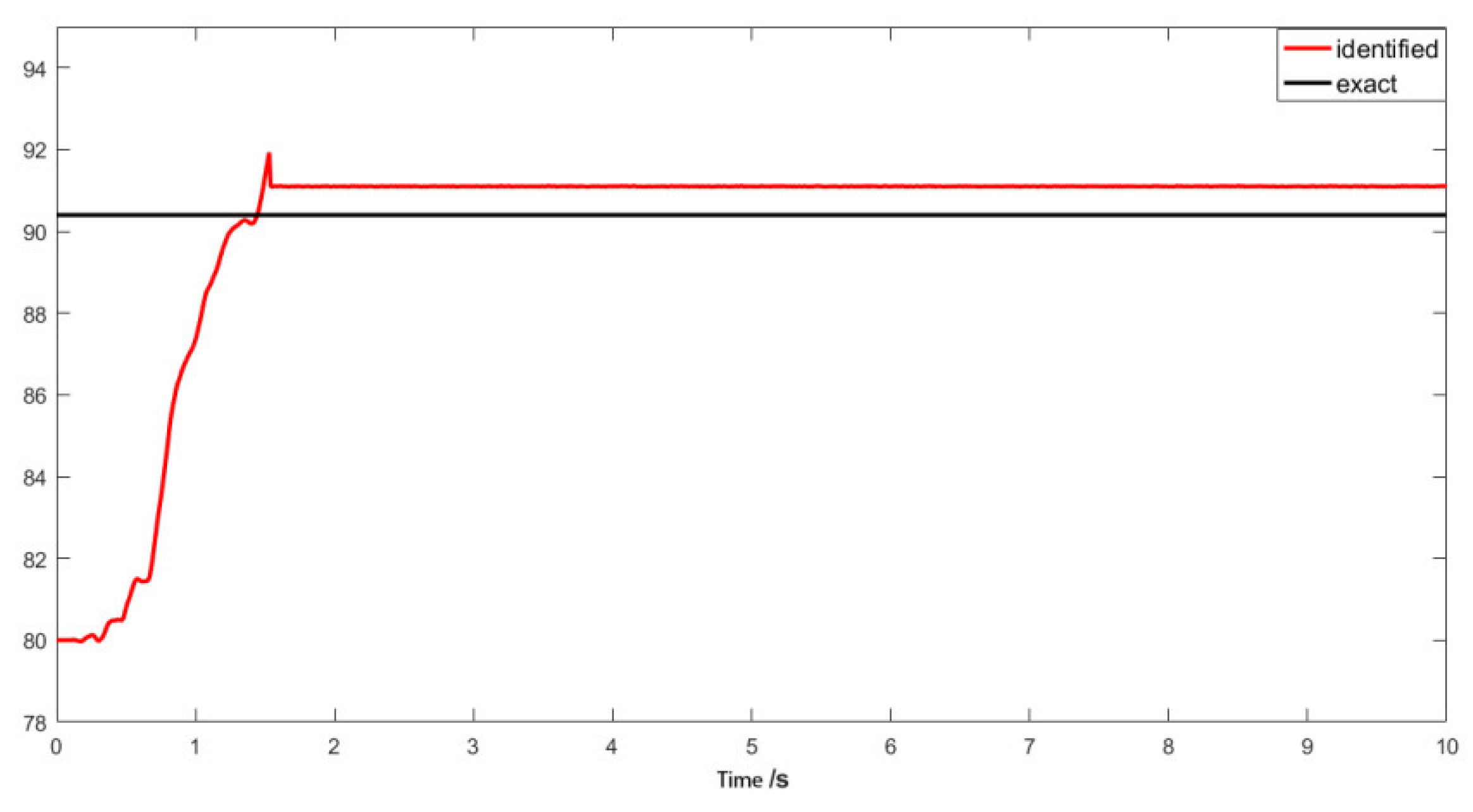 Metals 12 01872 g003 Metals 12 01872 g003
