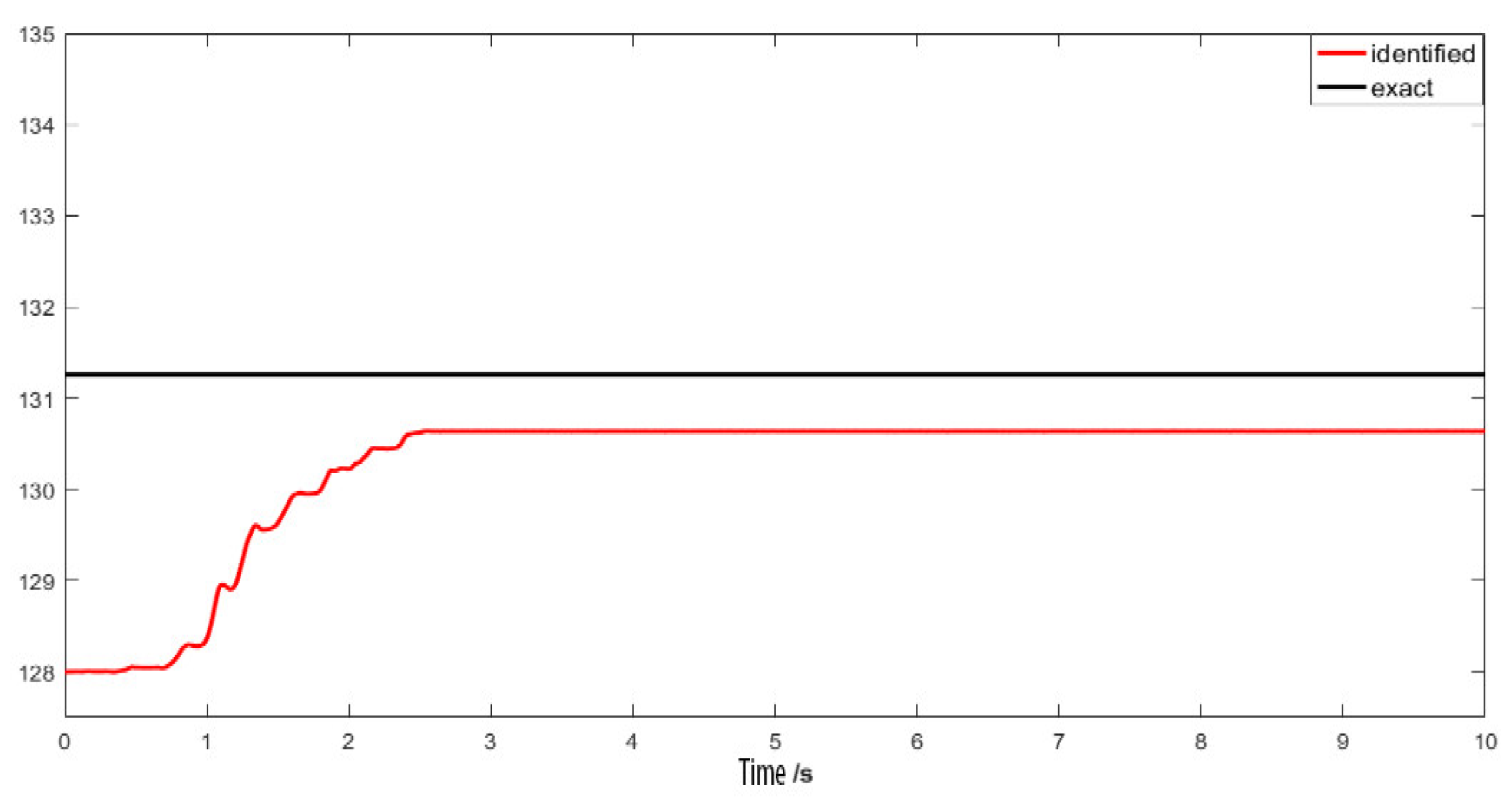 Metals 12 01872 g004 Metals 12 01872 g004