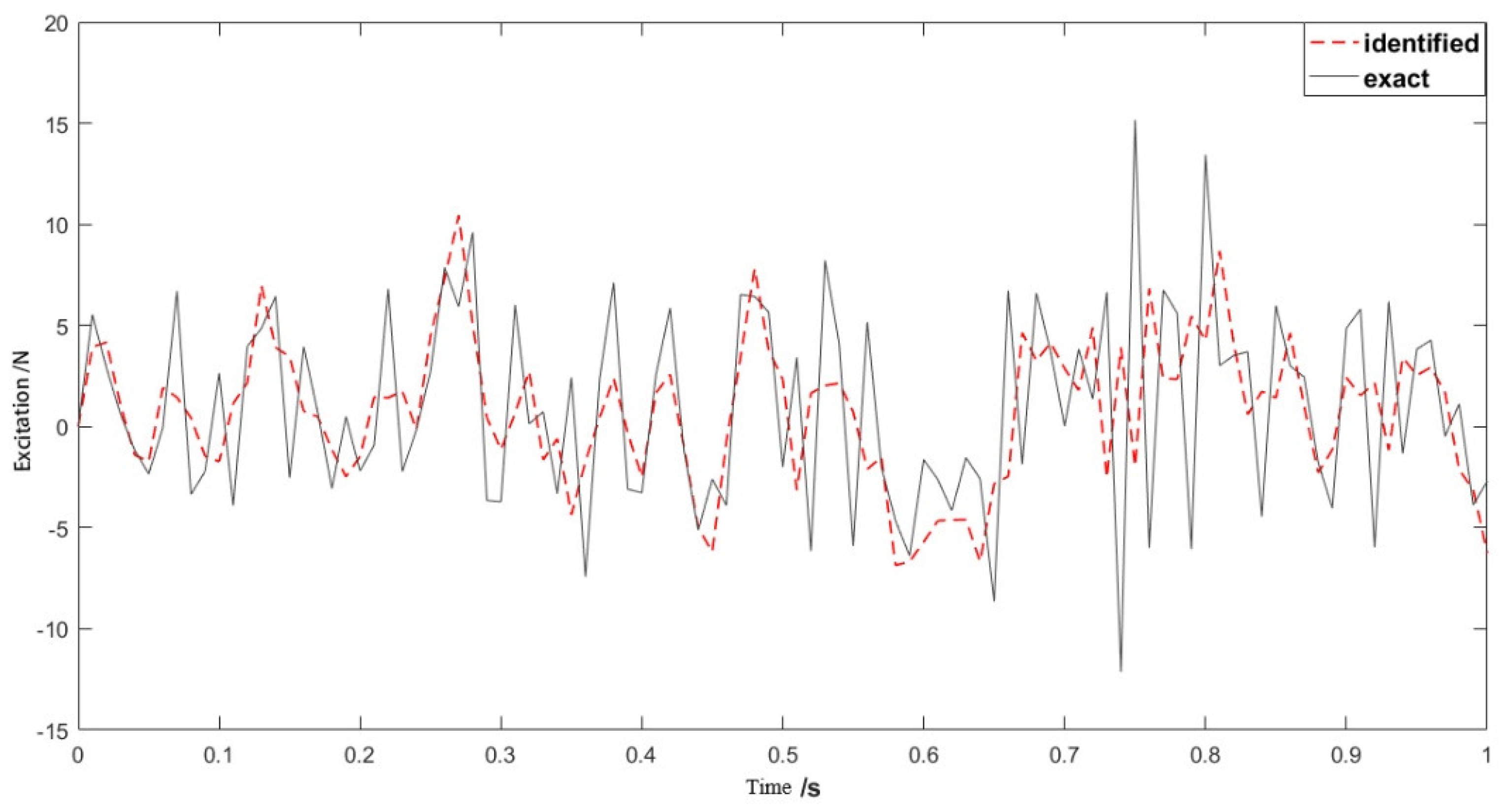 Metals 12 01872 g006 Metals 12 01872 g006