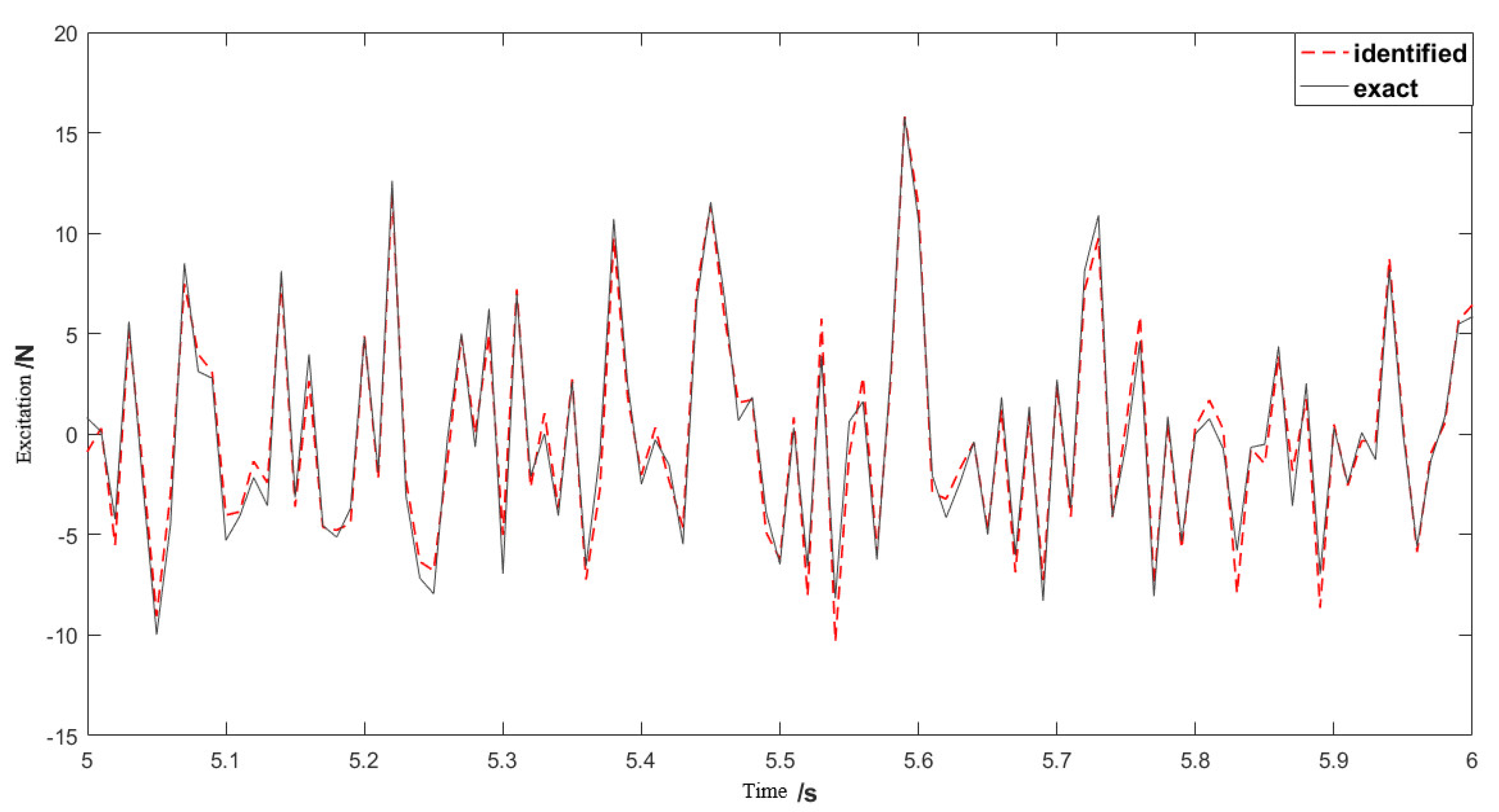 Metals 12 01872 g007 Metals 12 01872 g007