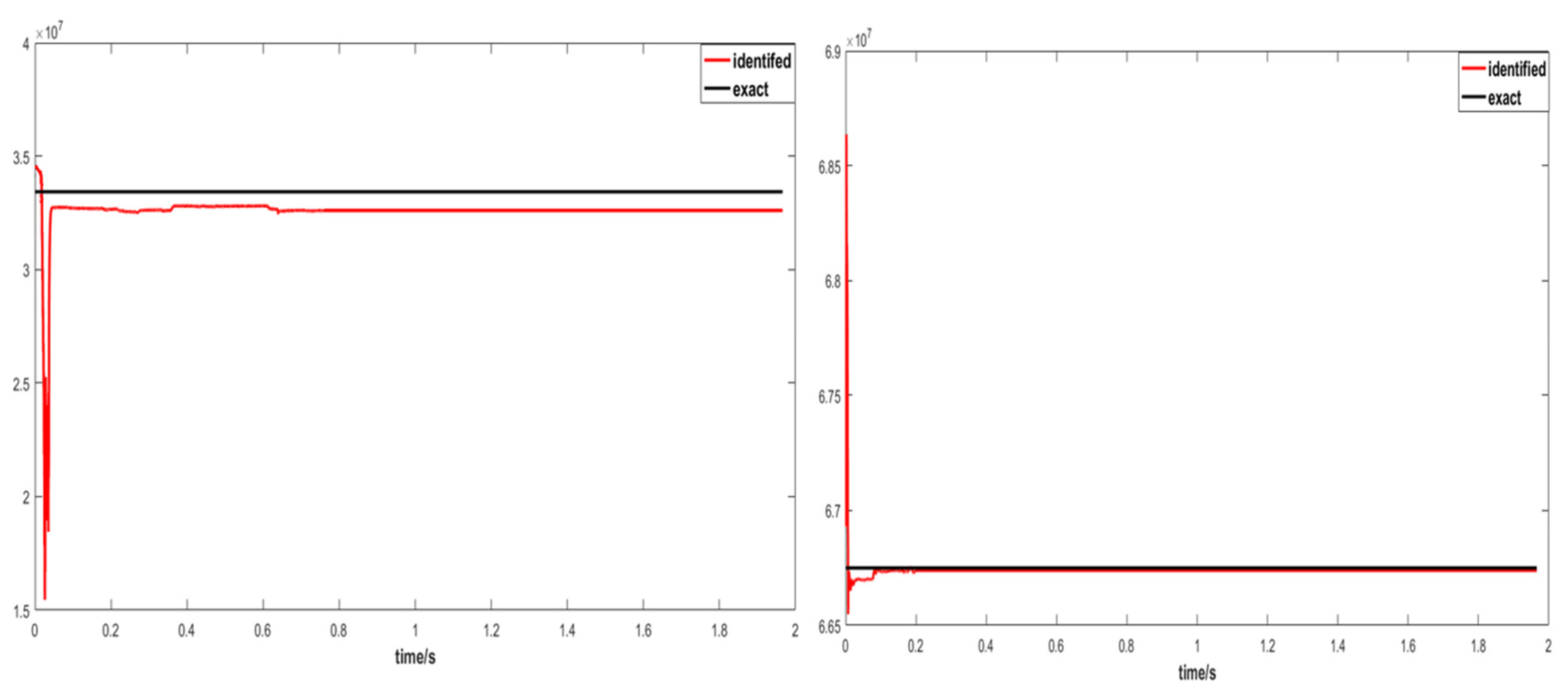 Metals 12 01872 g013 Metals 12 01872 g013