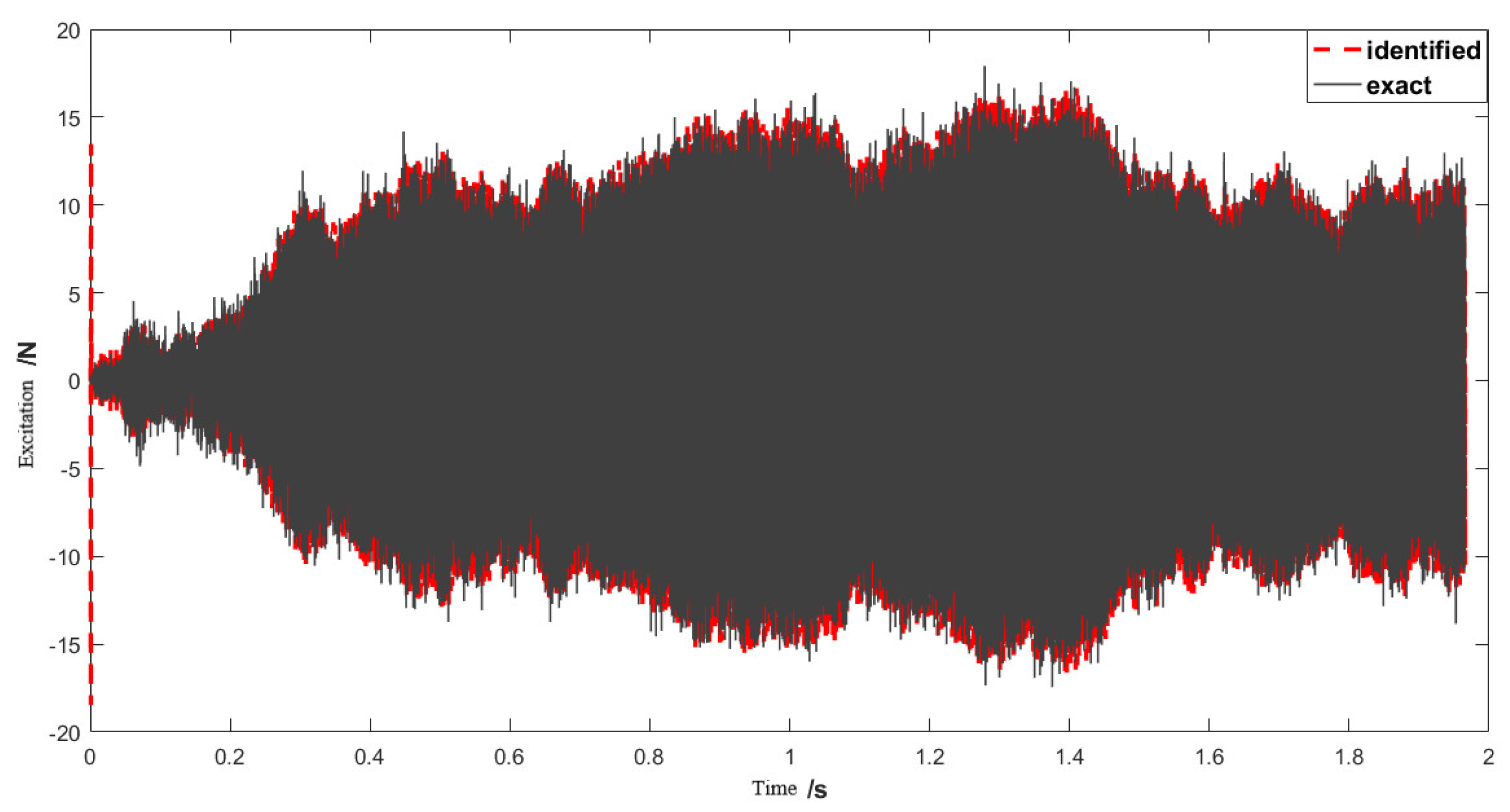 Metals 12 01872 g014 Metals 12 01872 g014