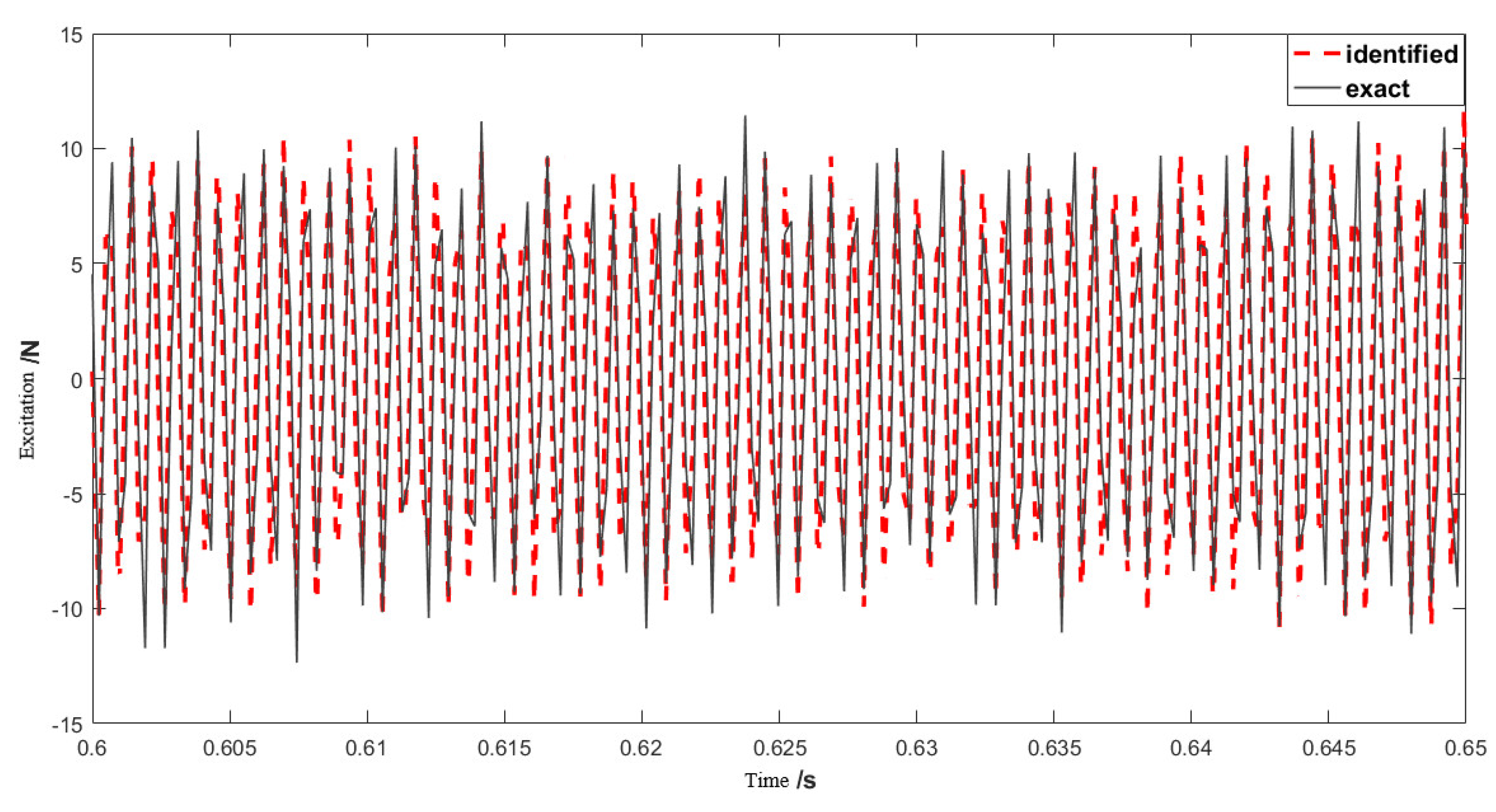 Metals 12 01872 g016 Metals 12 01872 g016