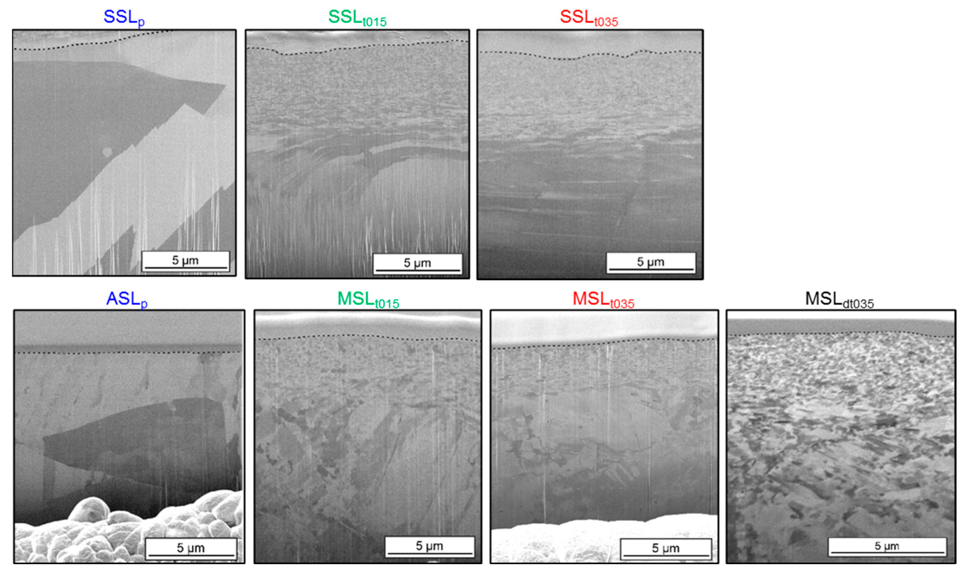 Metals 12 01877 g004 Metals 12 01877 g004