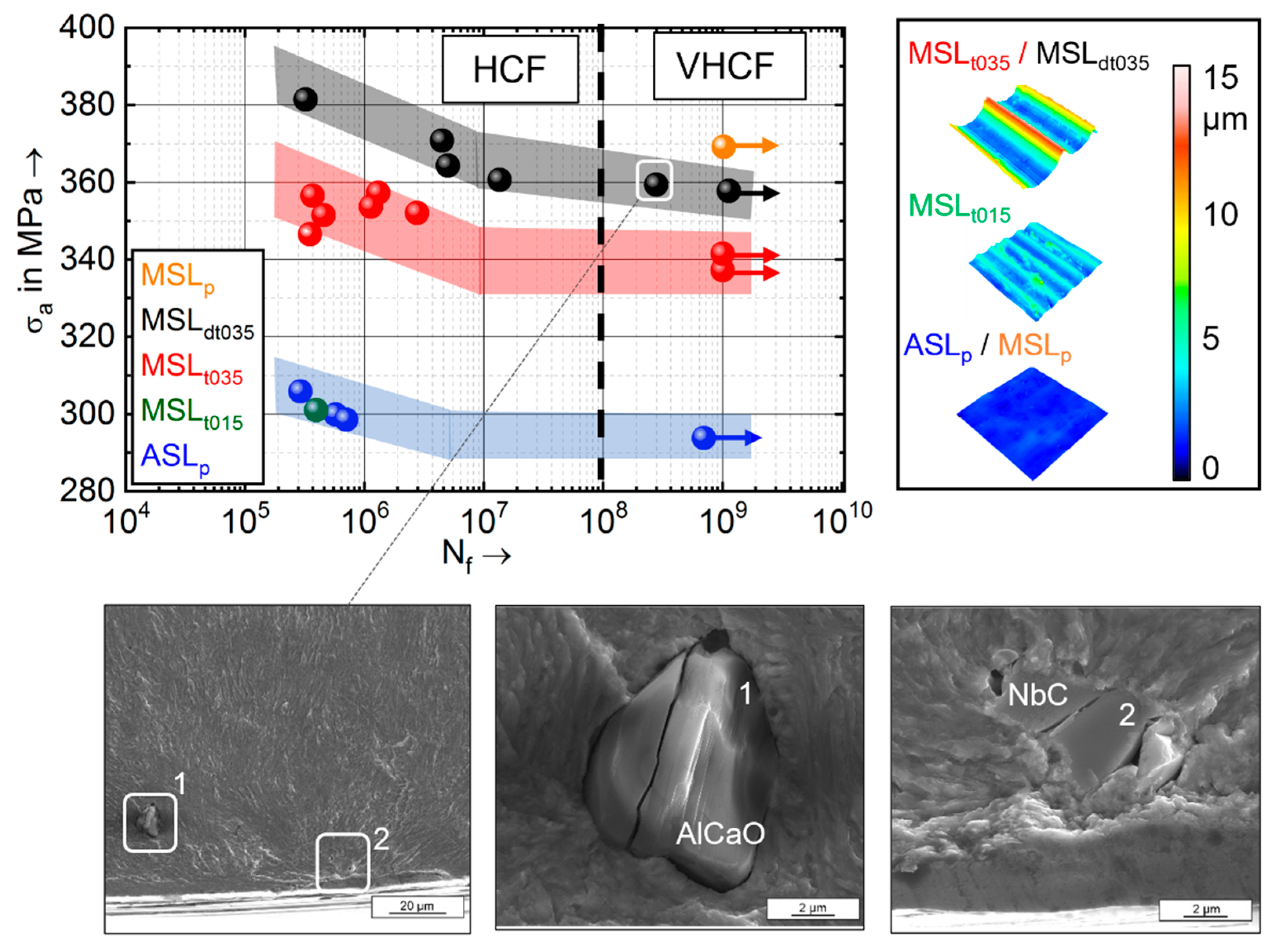 Metals 12 01877 g007 Metals 12 01877 g007