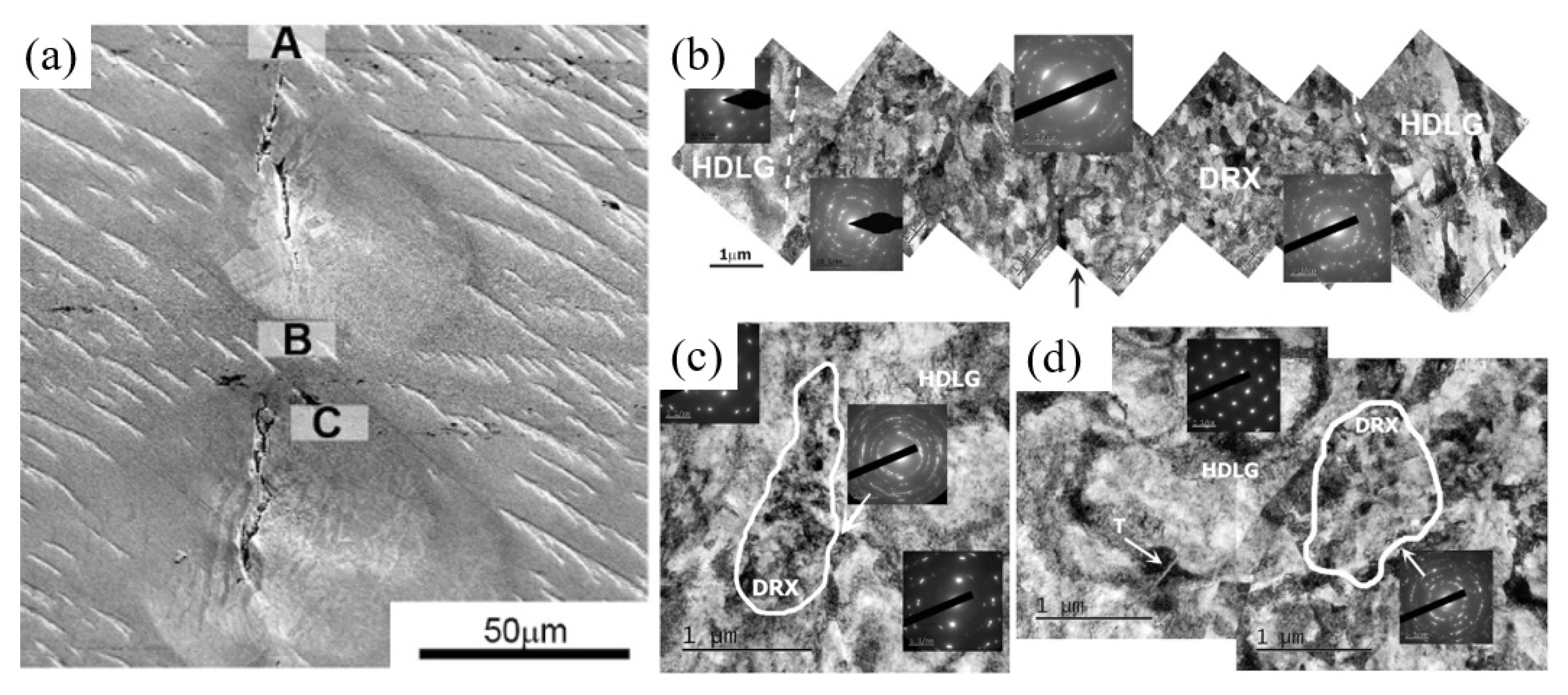 Metals 12 01879 g005 Metals 12 01879 g005