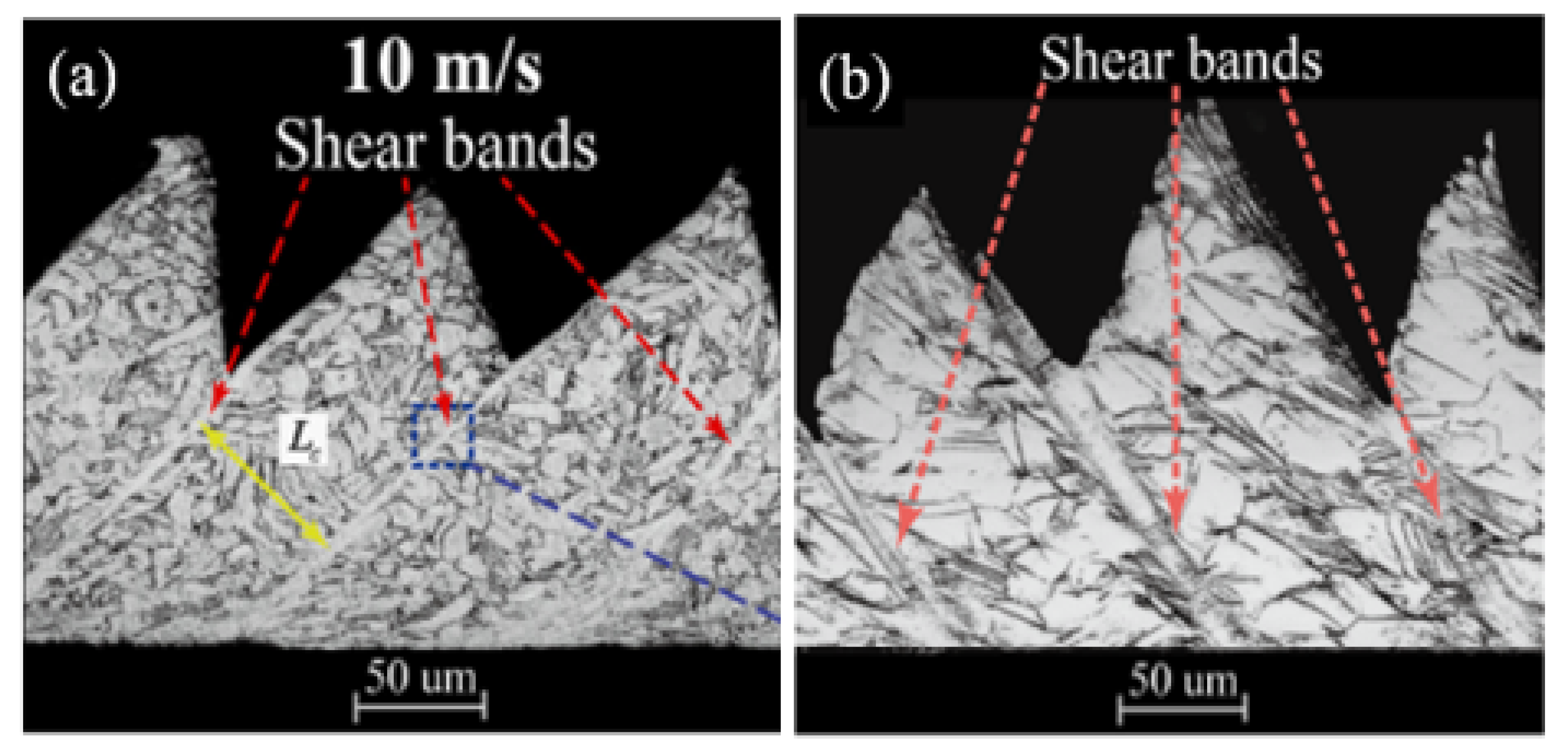 Metals 12 01879 g006 Metals 12 01879 g006