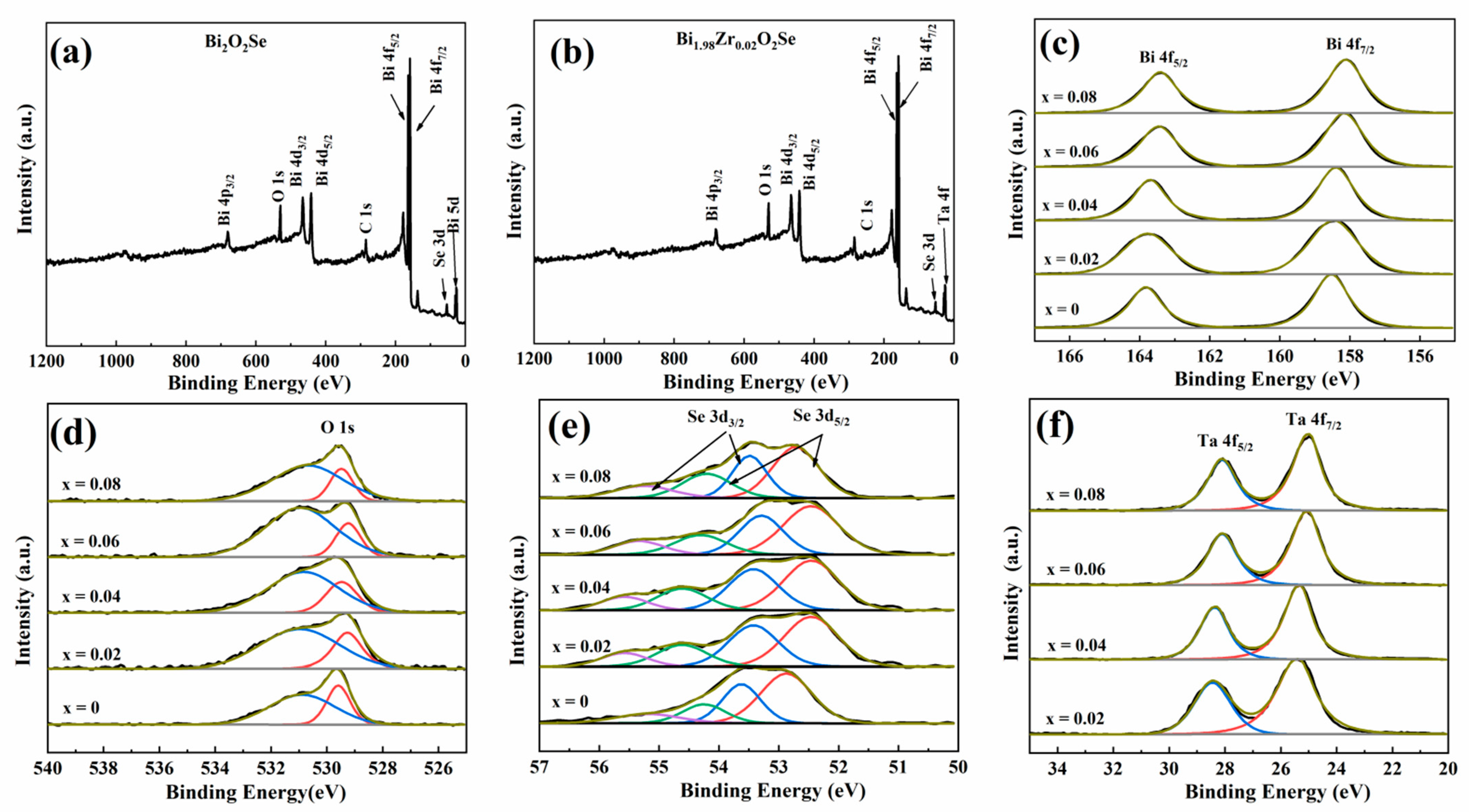 Metals 12 01881 g003 Metals 12 01881 g003