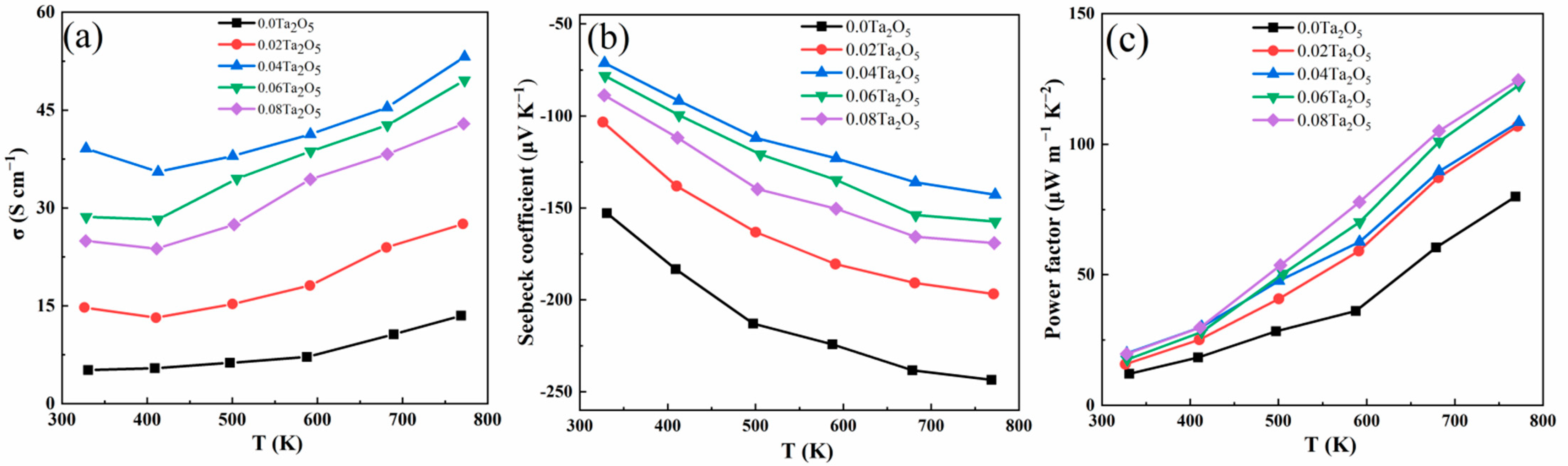 Metals 12 01881 g004 Metals 12 01881 g004