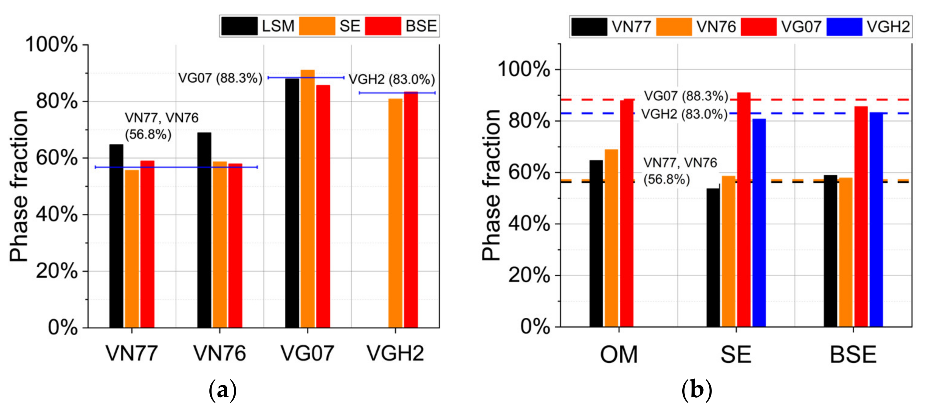 Metals 12 01882 g005