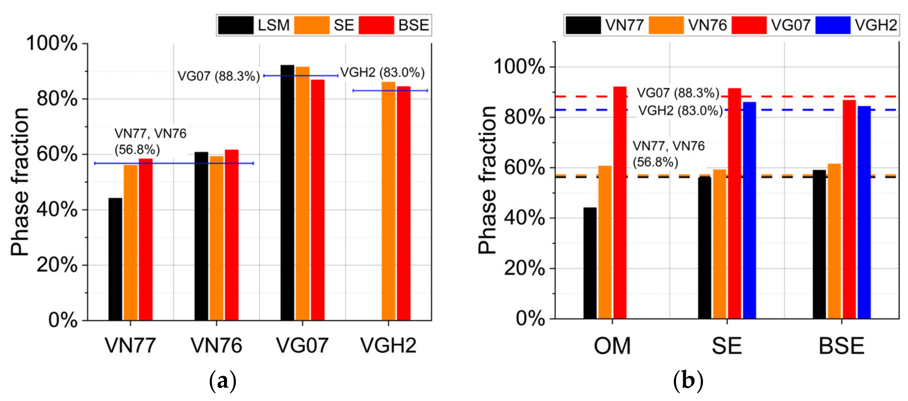 Metals 12 01882 g007