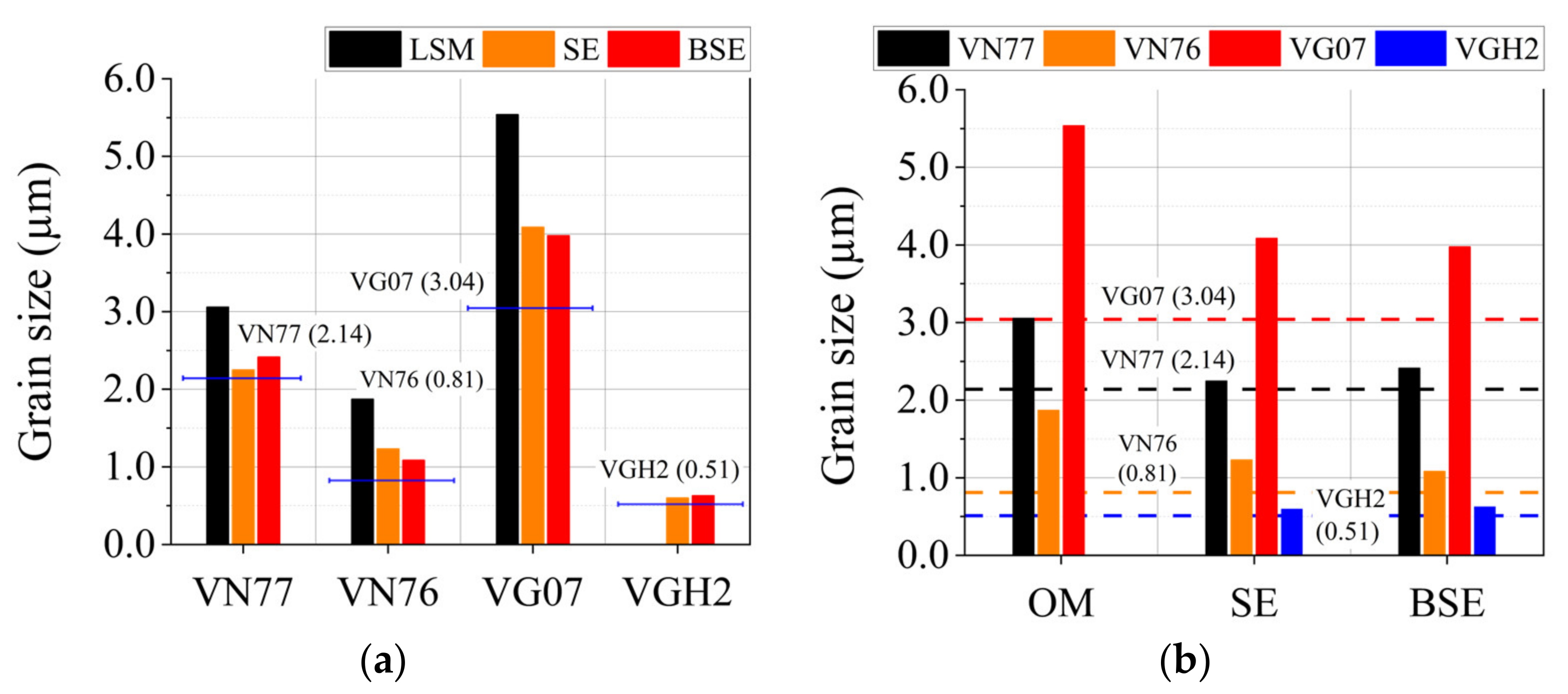 Metals 12 01882 g008