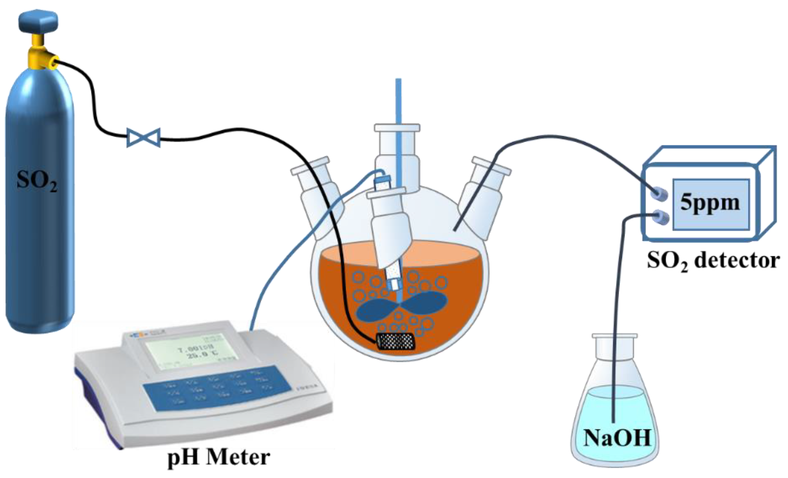 Metals 12 01887 g001