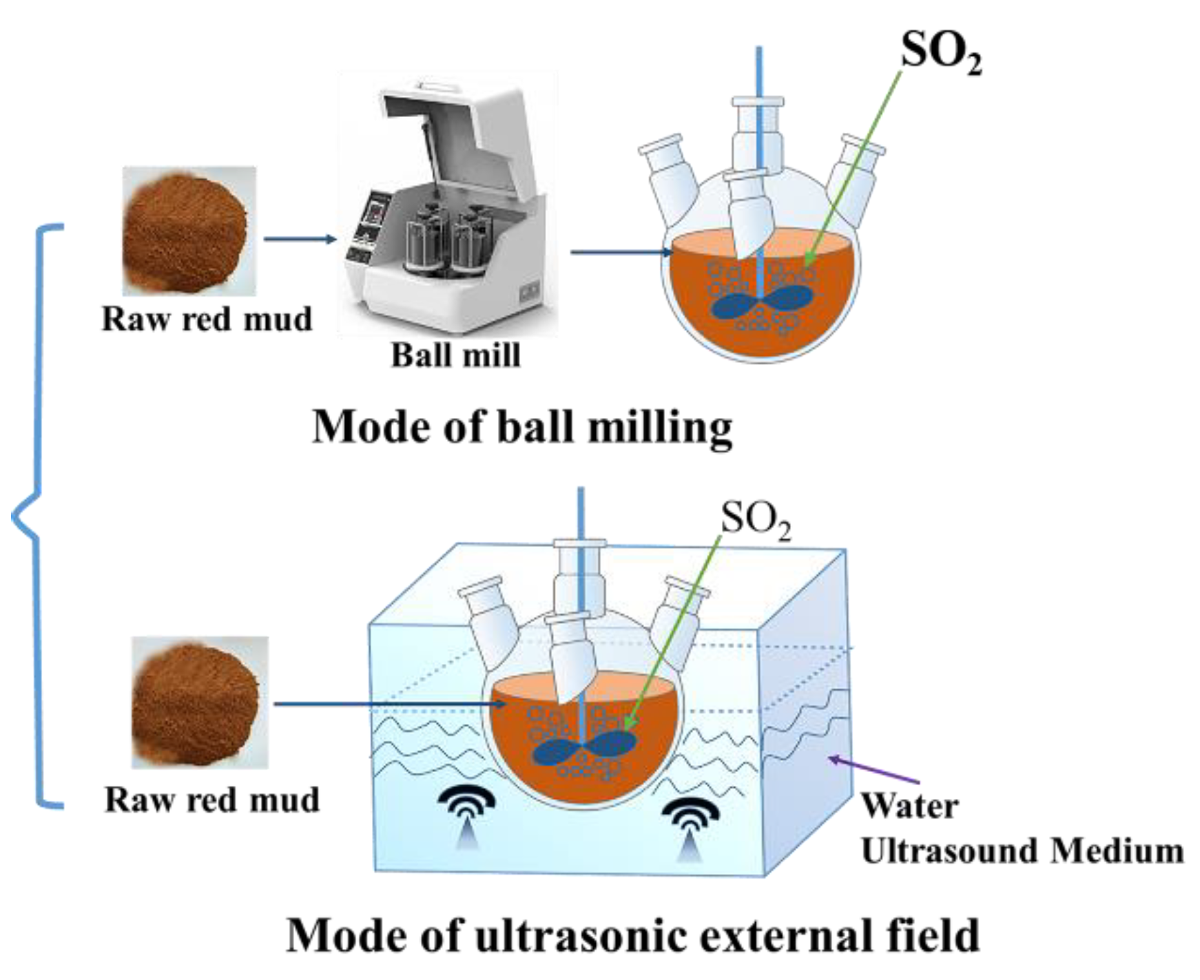 Metals 12 01887 g002