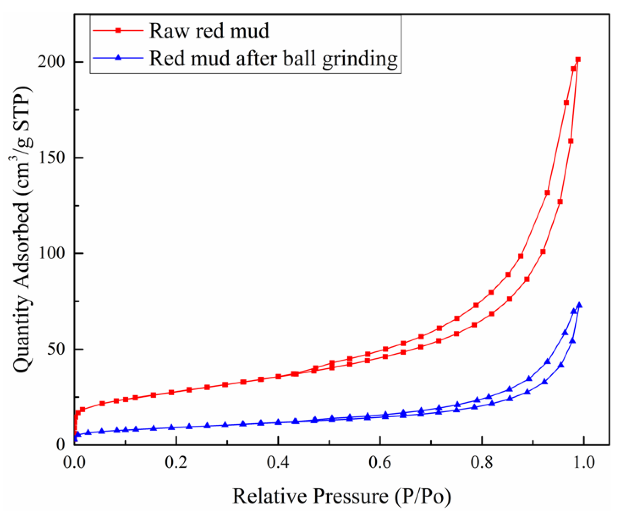 Metals 12 01887 g003