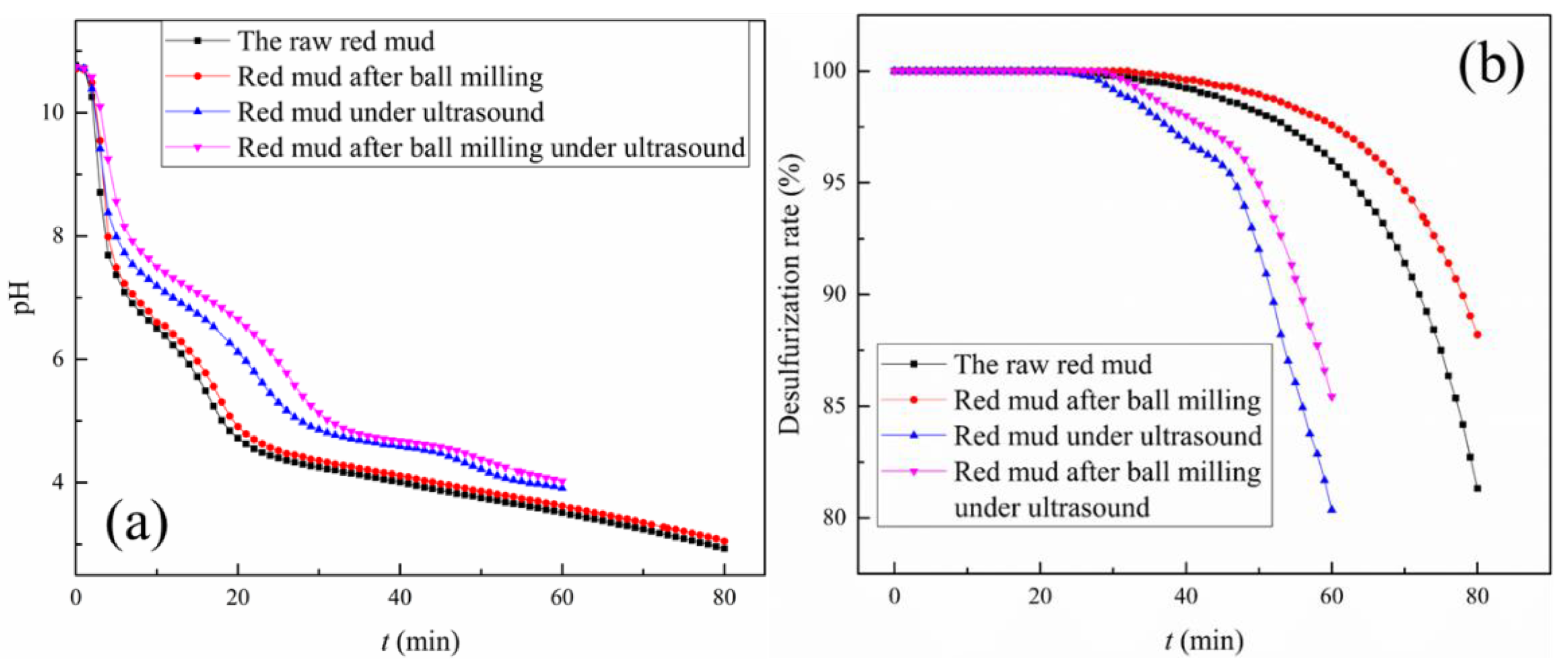 Metals 12 01887 g006