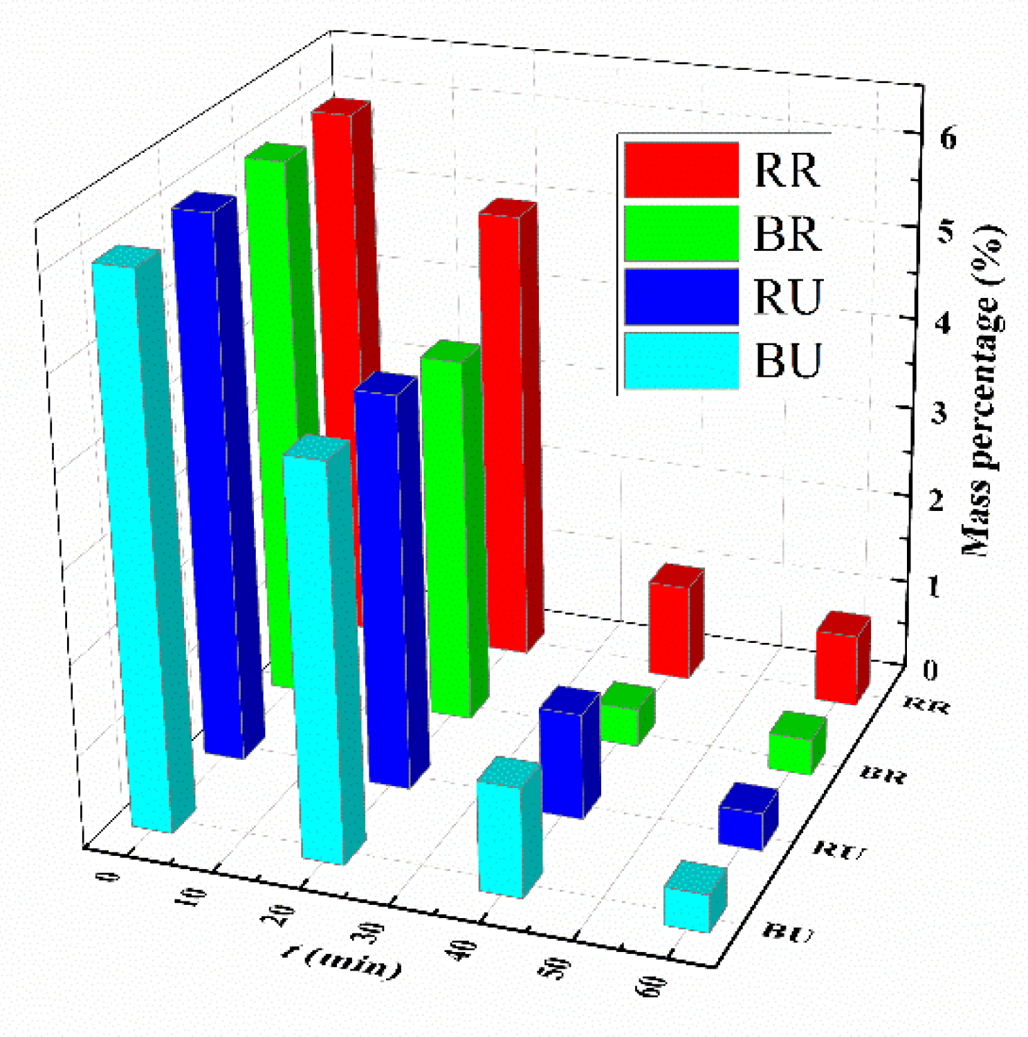 Metals 12 01887 g007