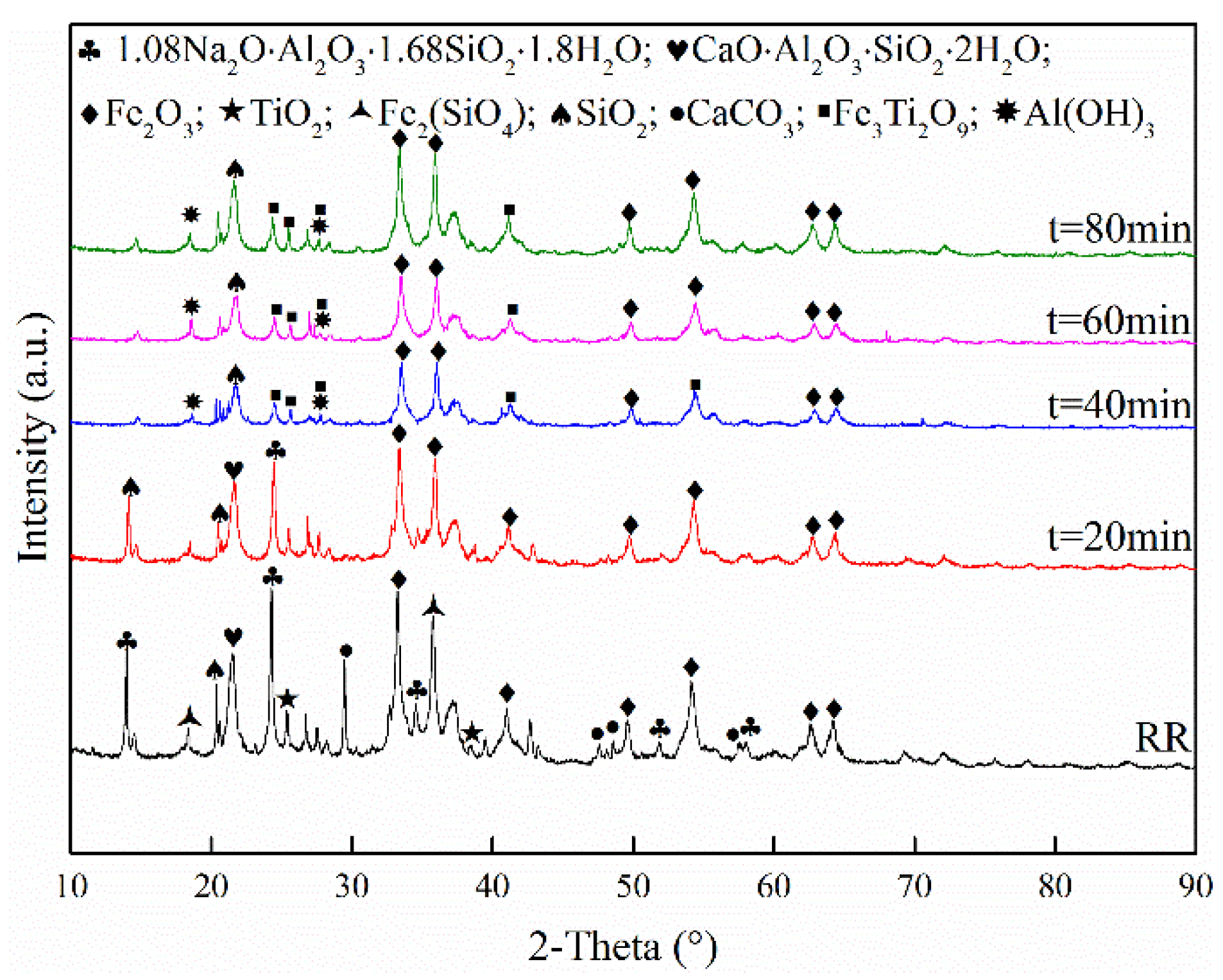 Metals 12 01887 g009