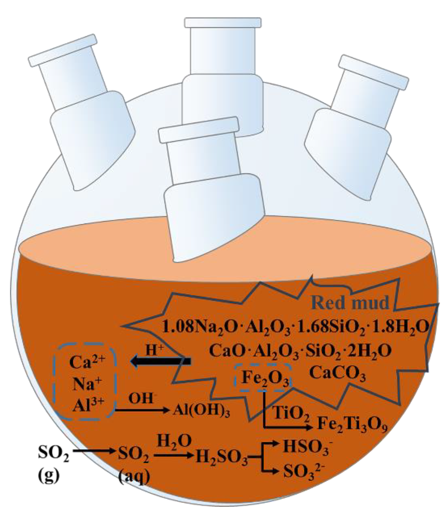 Metals 12 01887 g011