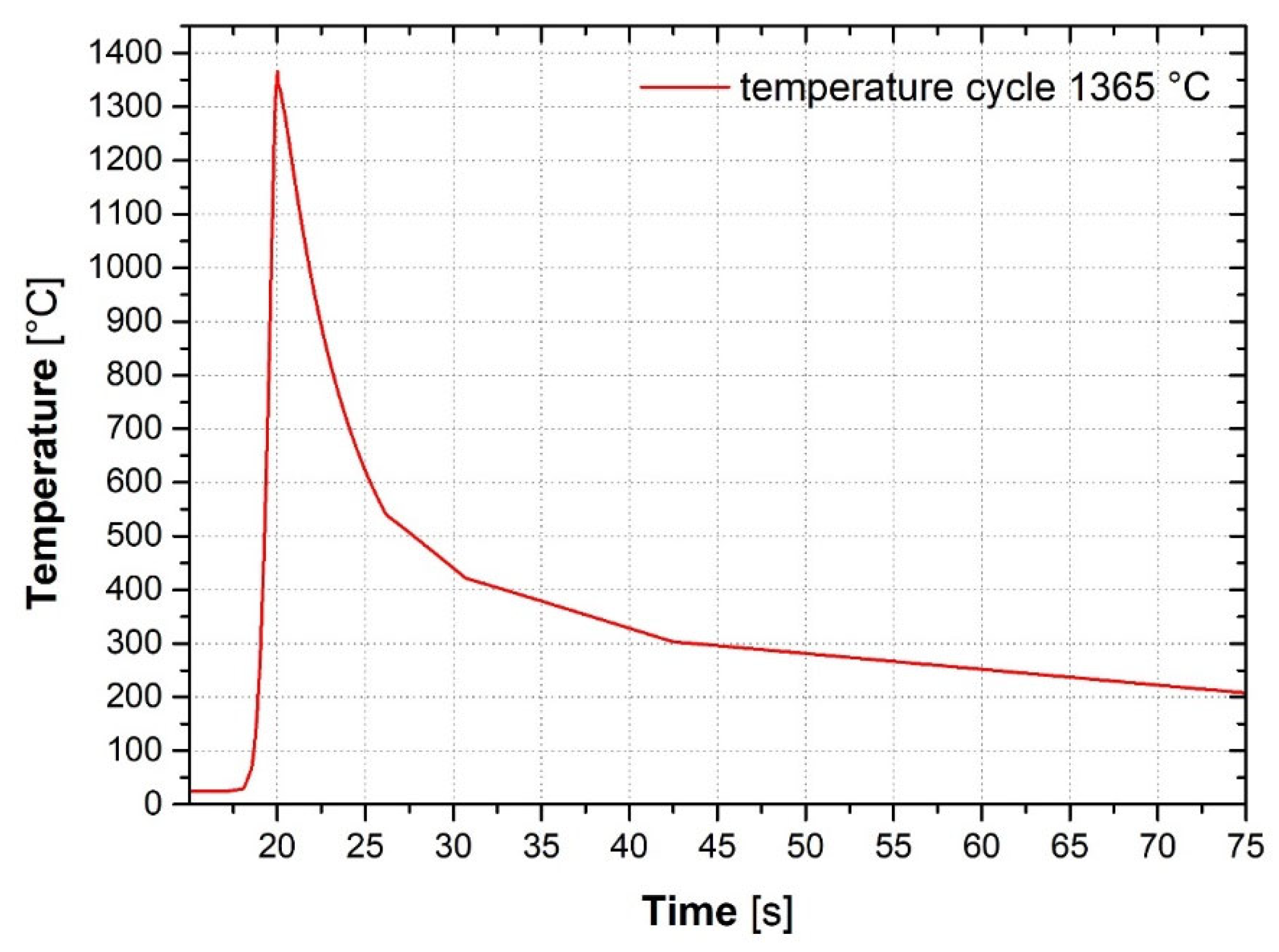 Metals 12 01890 g004 Metals 12 01890 g004