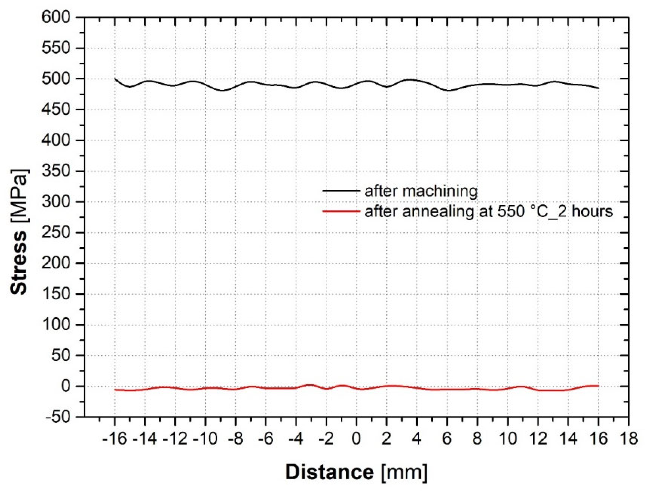 Metals 12 01890 g005 Metals 12 01890 g005