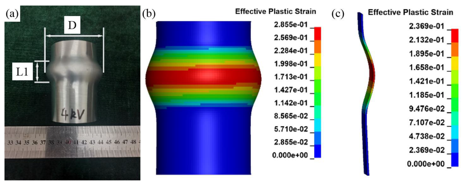 Metals 12 01892 g005 Metals 12 01892 g005
